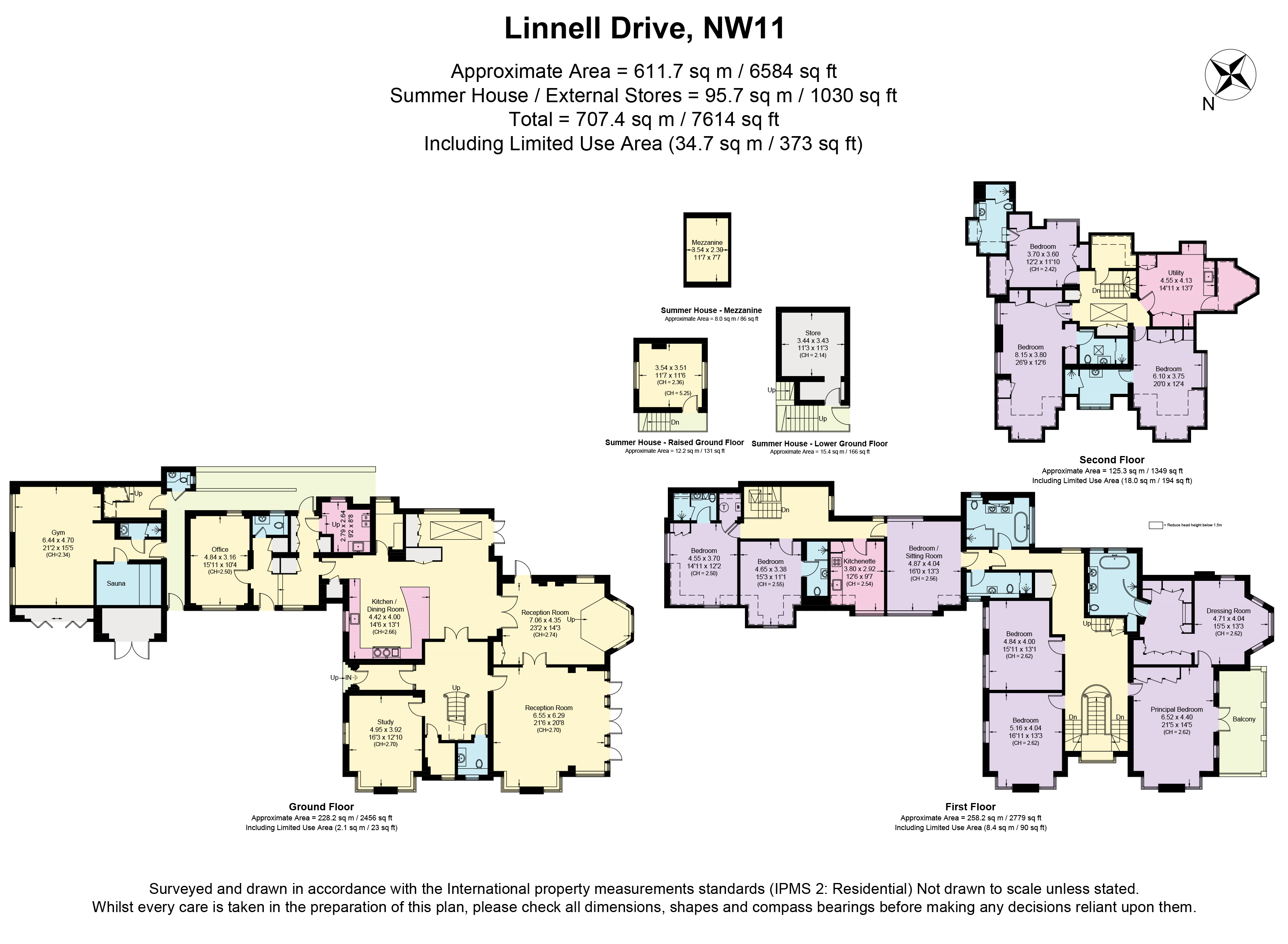 Linnell Drive, London, NW11