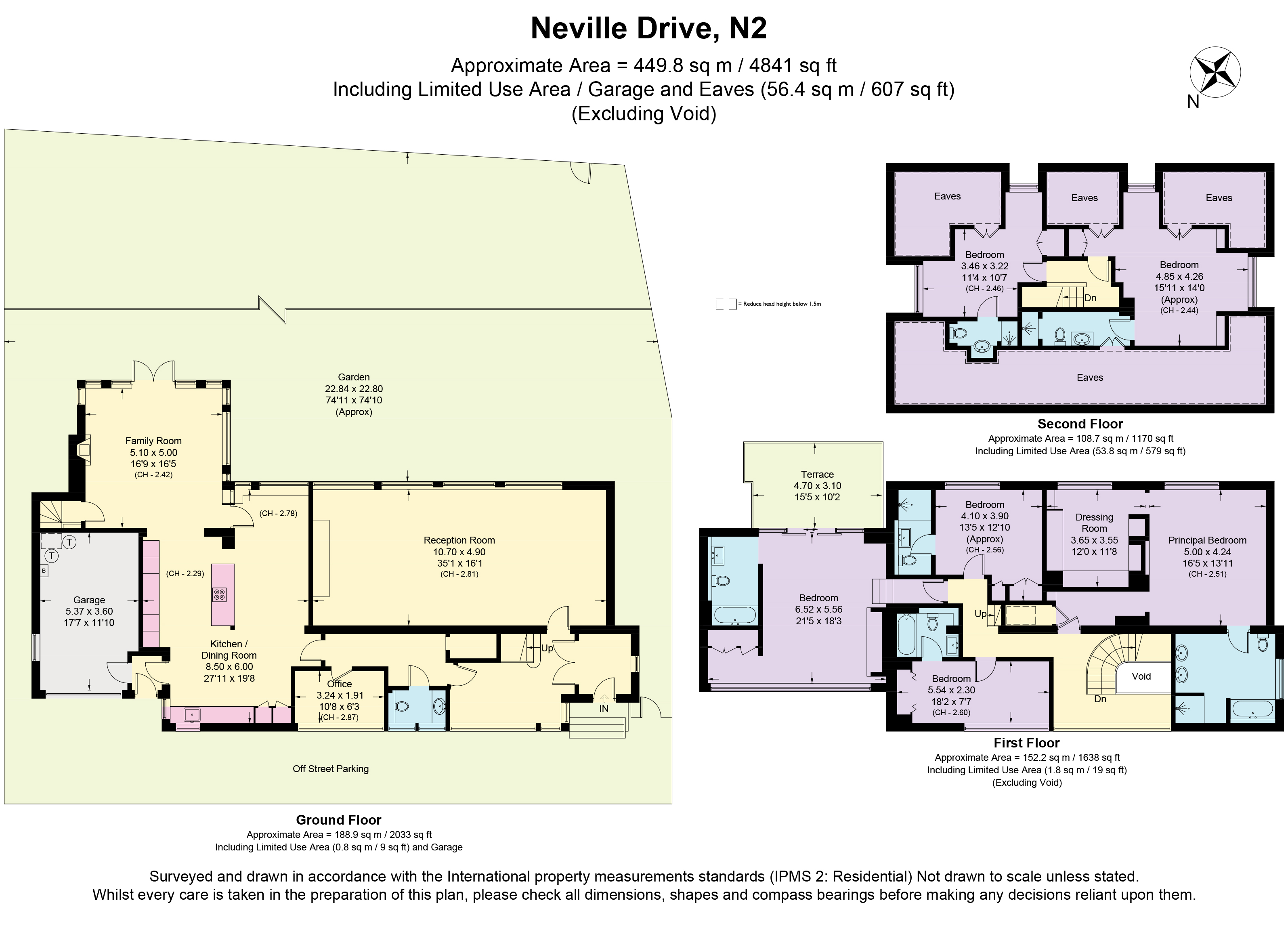 Neville Drive, London N2