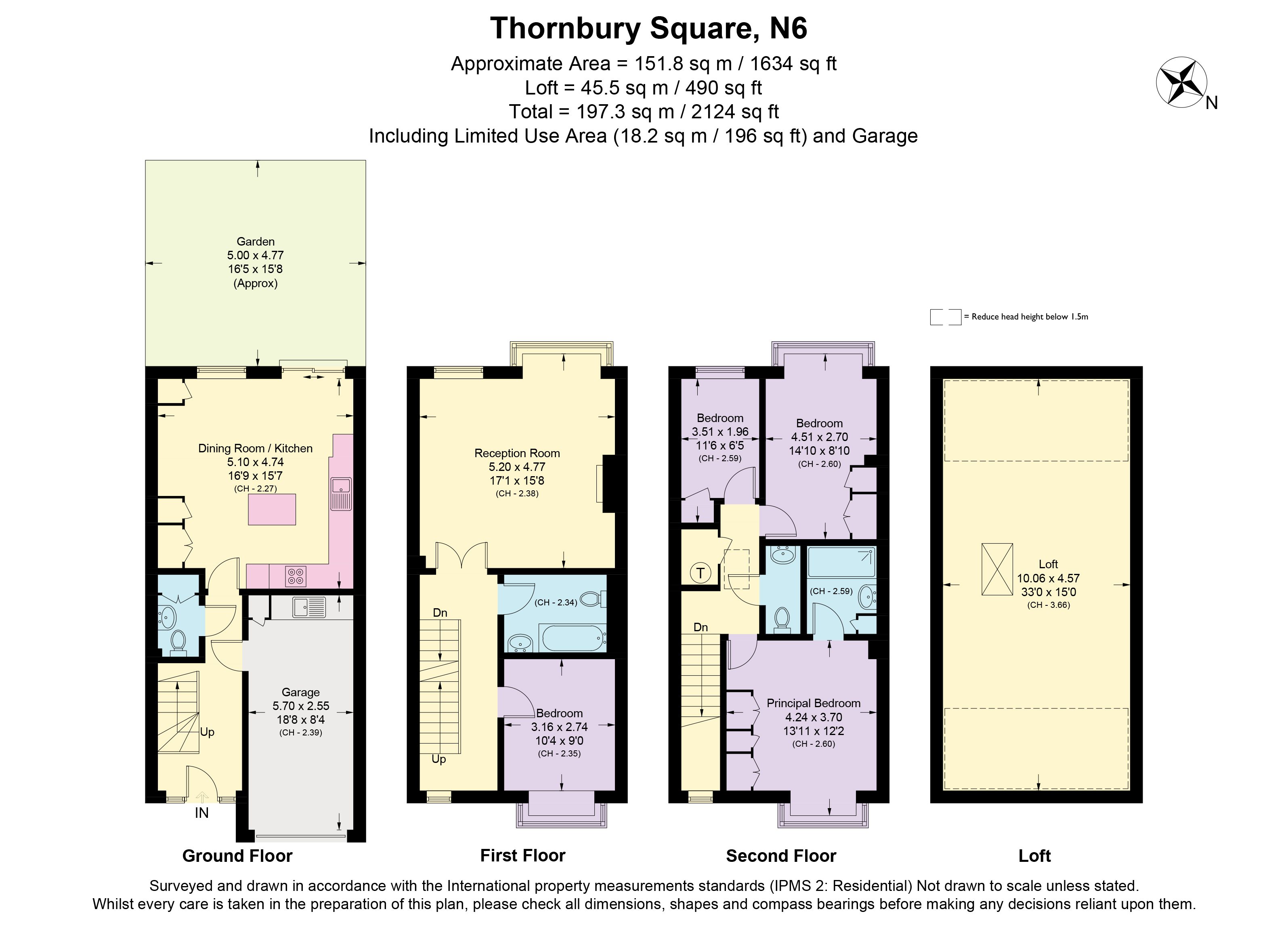 Thornbury Square, London N6