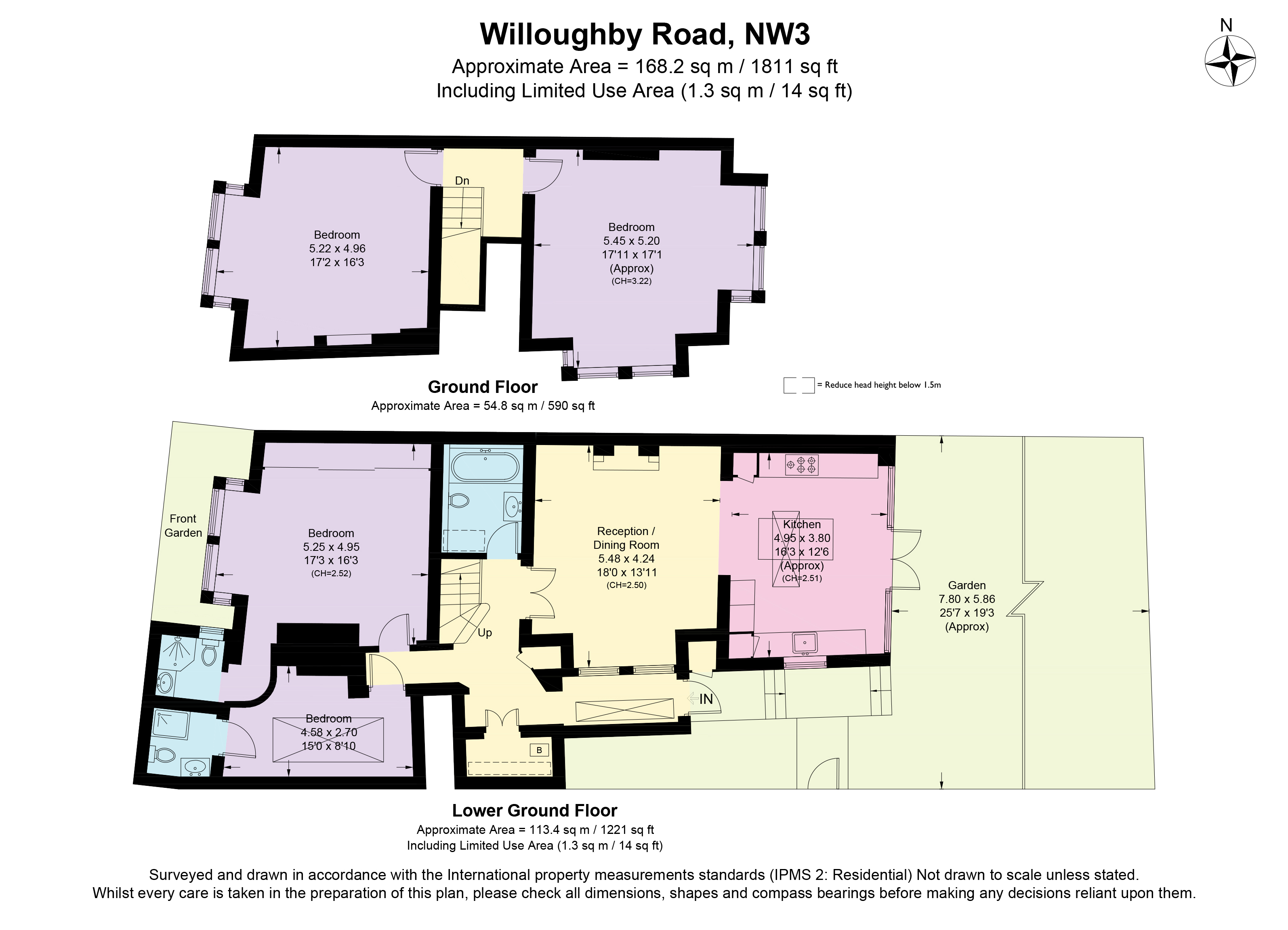 Willoughby Road, London NW3