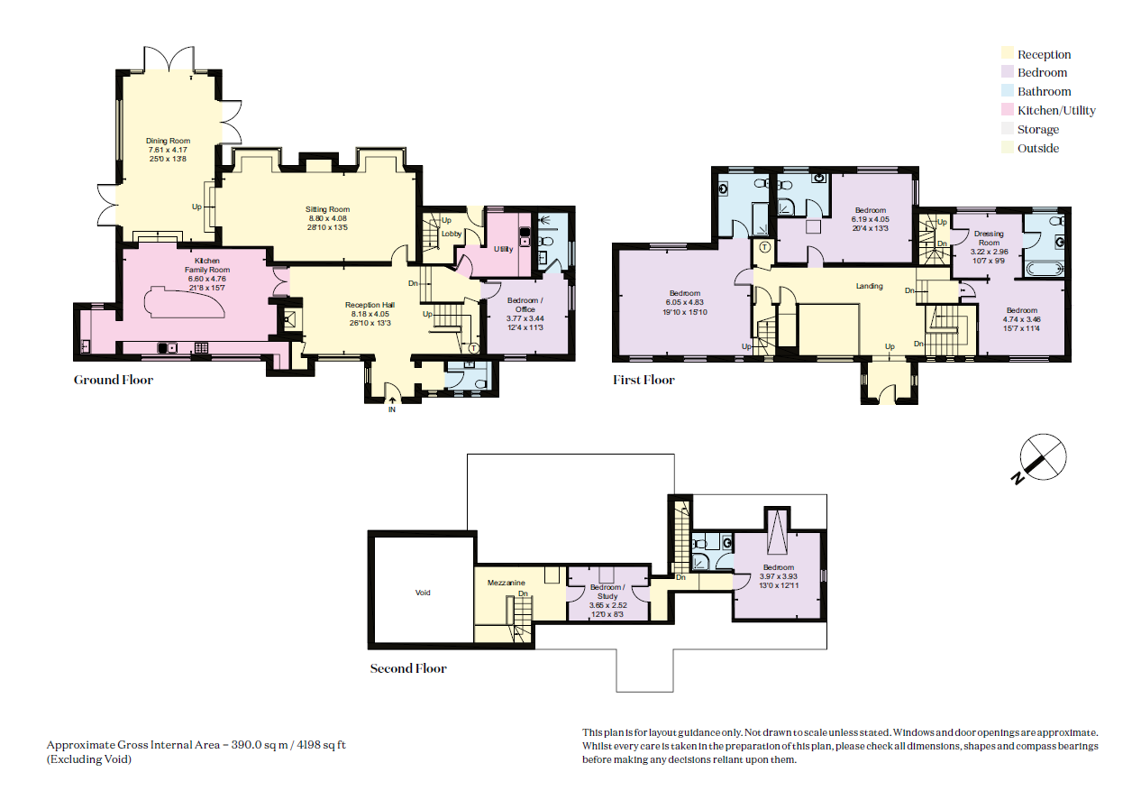 Manningford Abbots, Pewsey, Wiltshire SN9