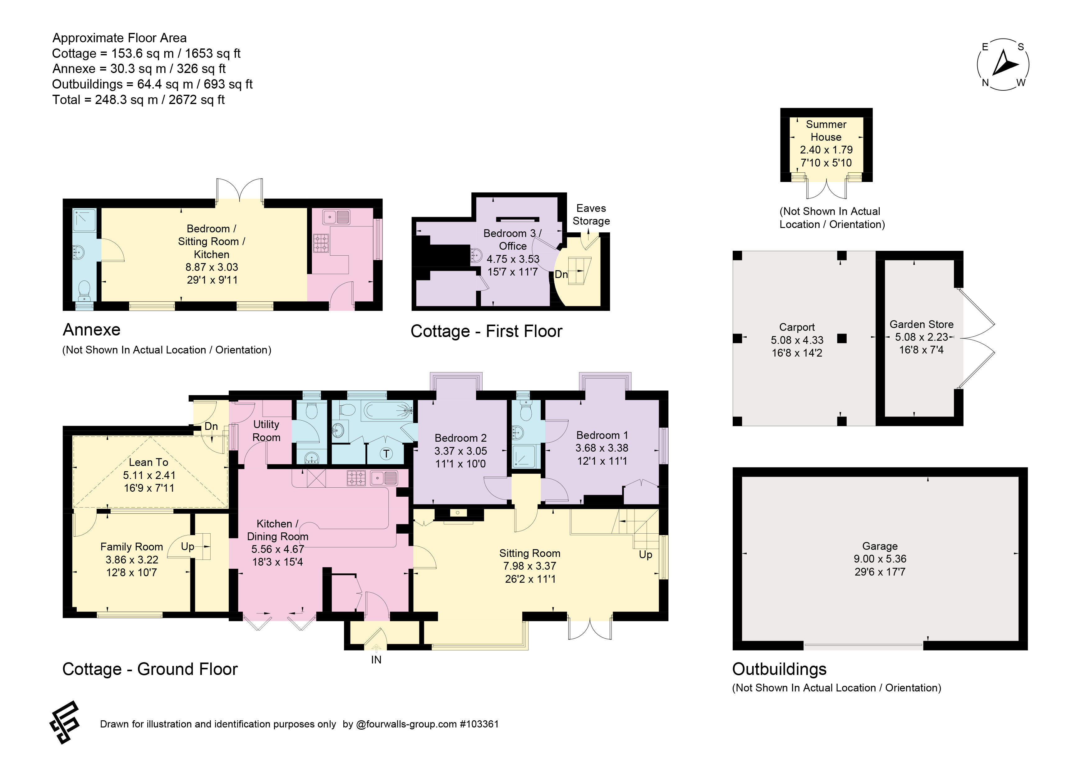 Manningford Abbots, Pewsey, Wiltshire SN9