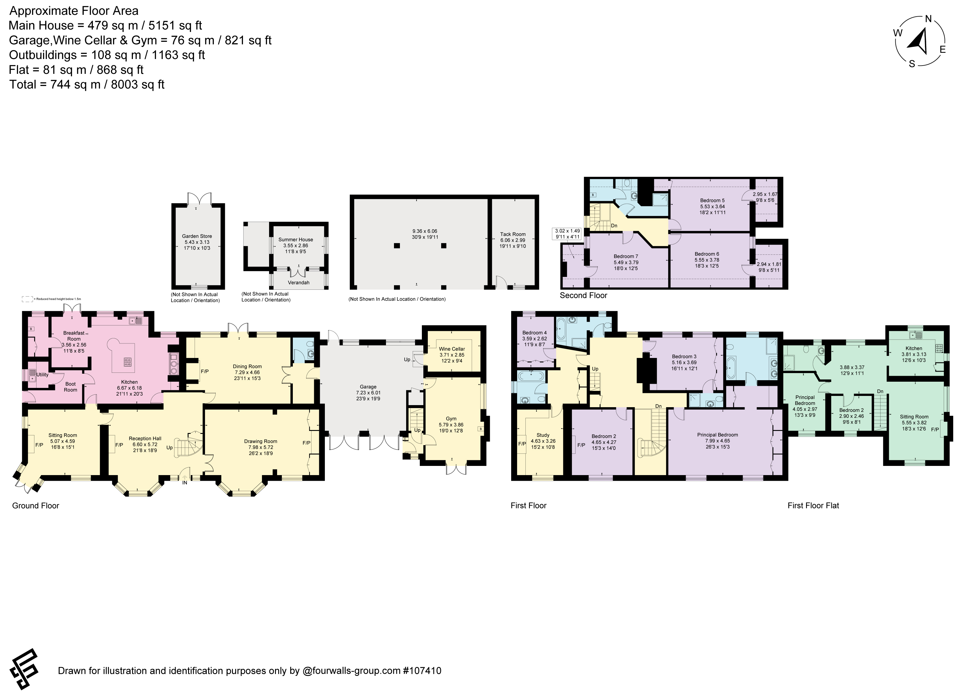 Kintbury, Hungerford, Berkshire RG17