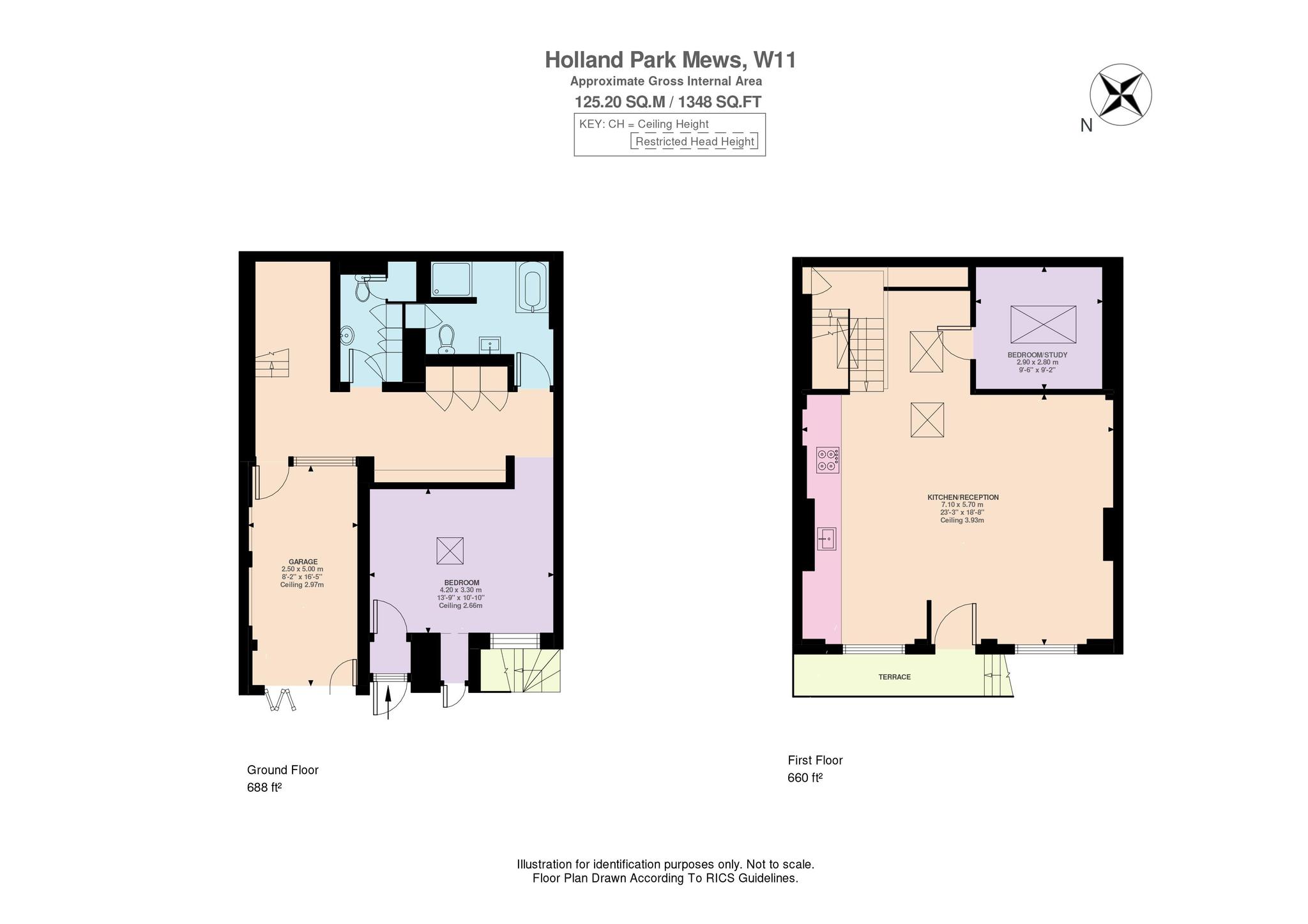 Holland Park Mews, London W11