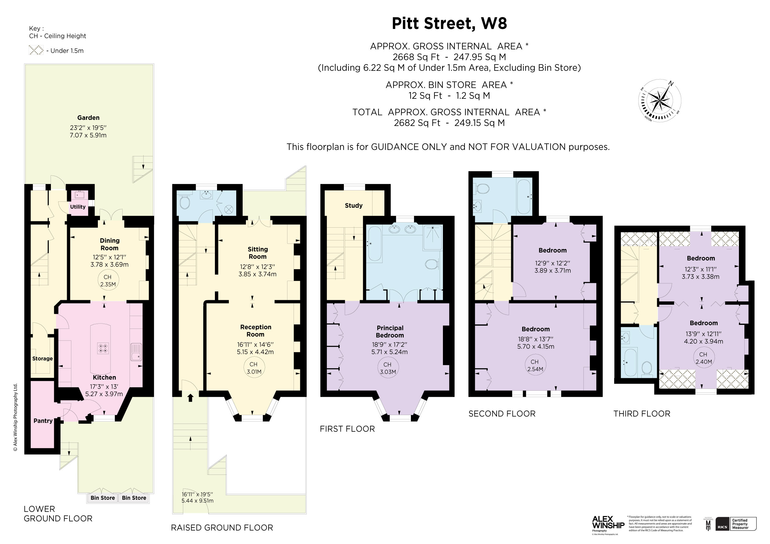 Pitt Street, Kensington, London W8