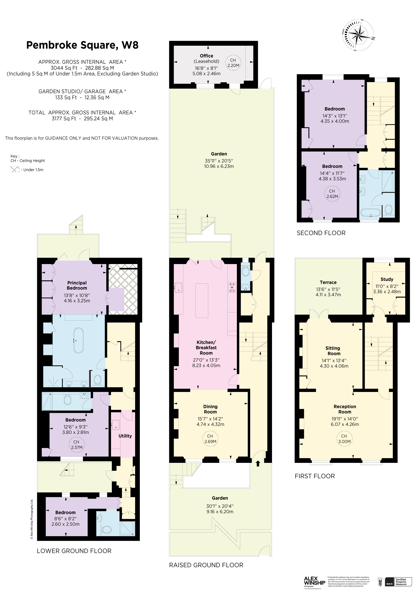 Pembroke Square, London W8