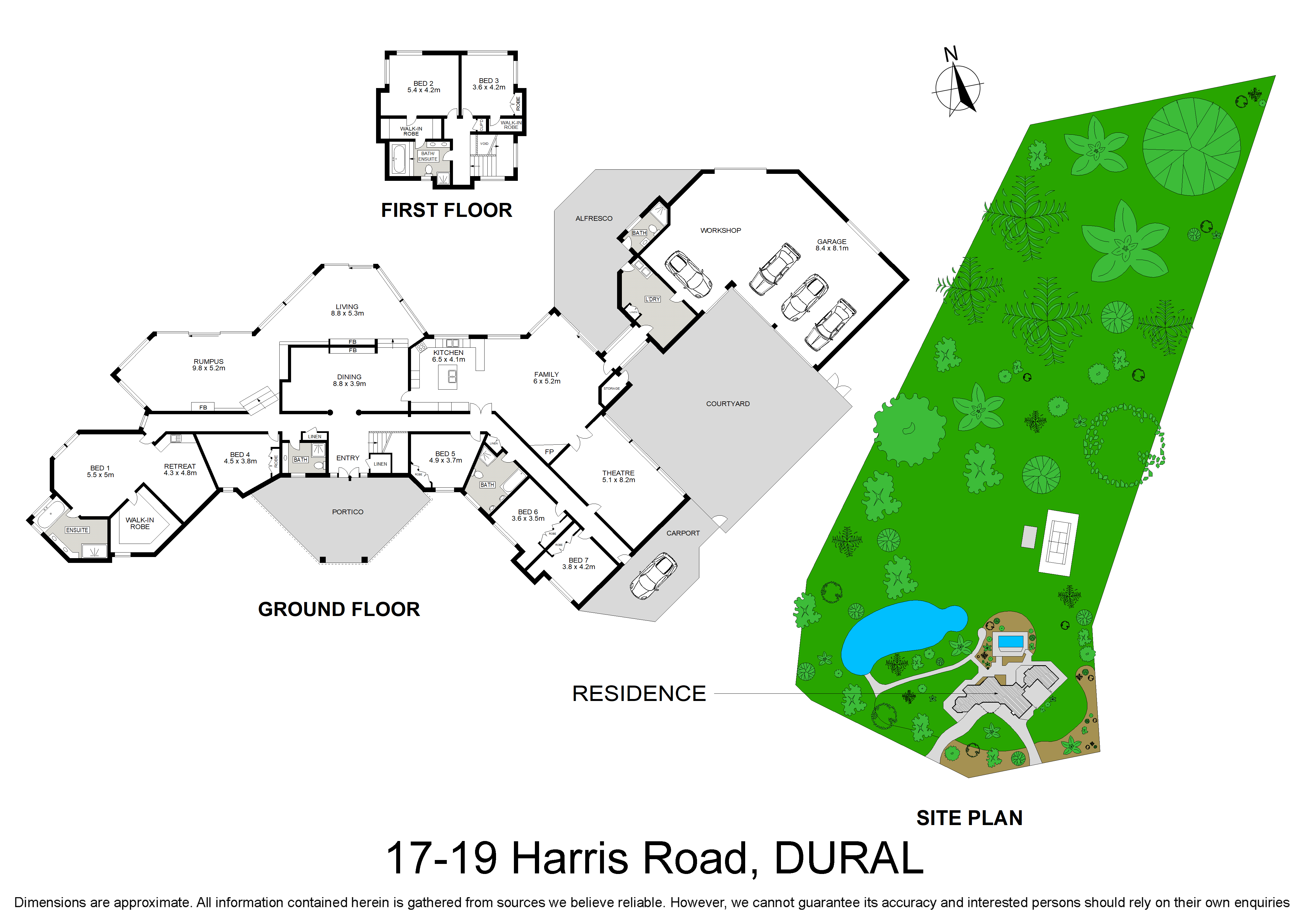 Dural, Hills, NSW