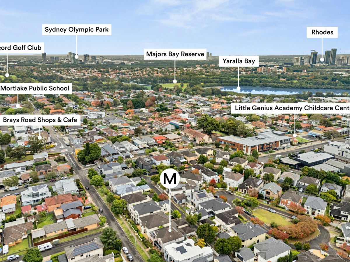 Breakfast Point, Inner West, NSW