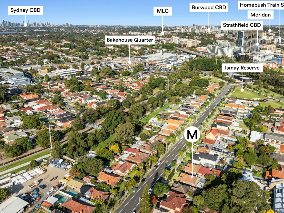 Homebush, Inner West, NSW