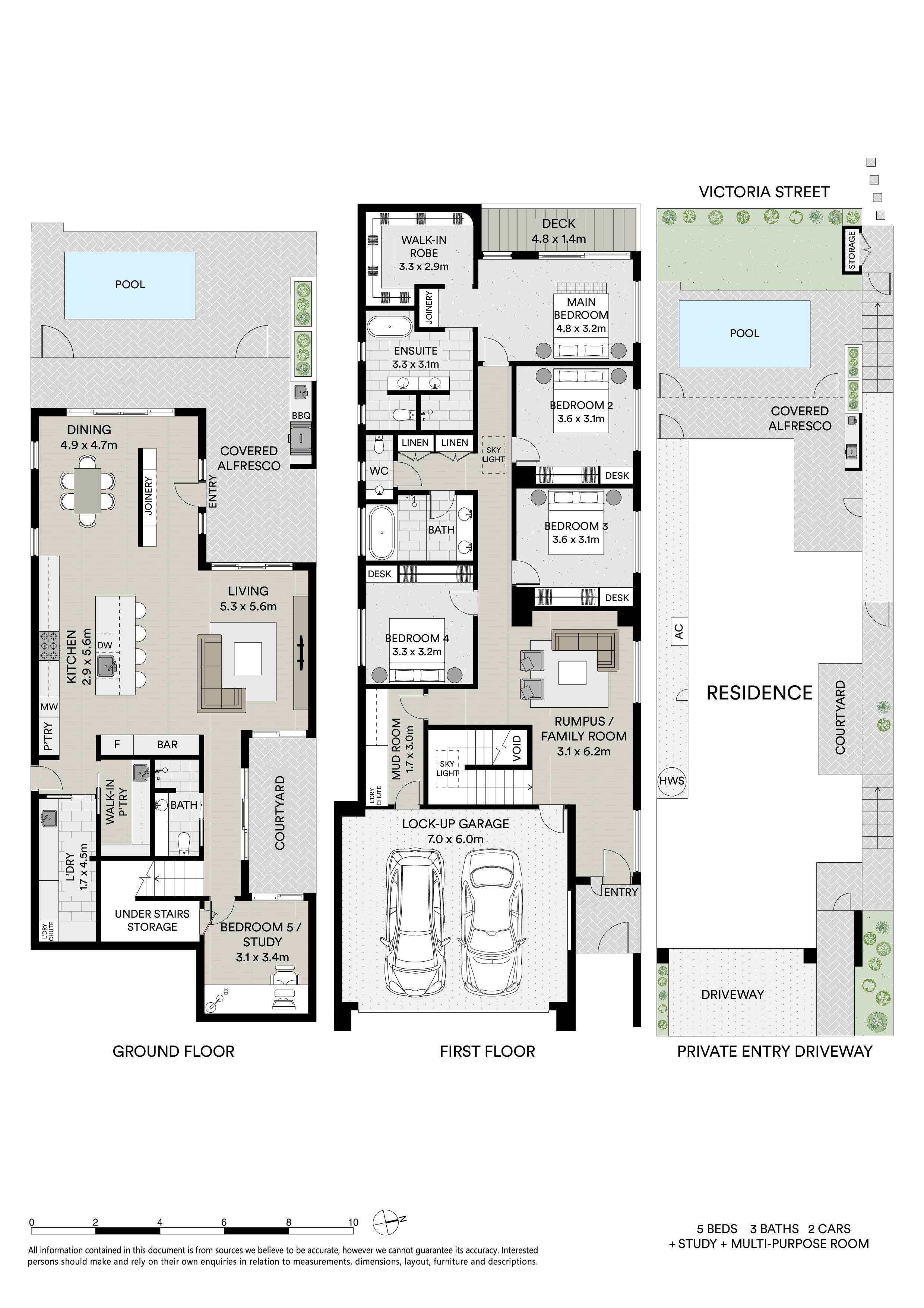 Indooroopilly, City and North, QLD