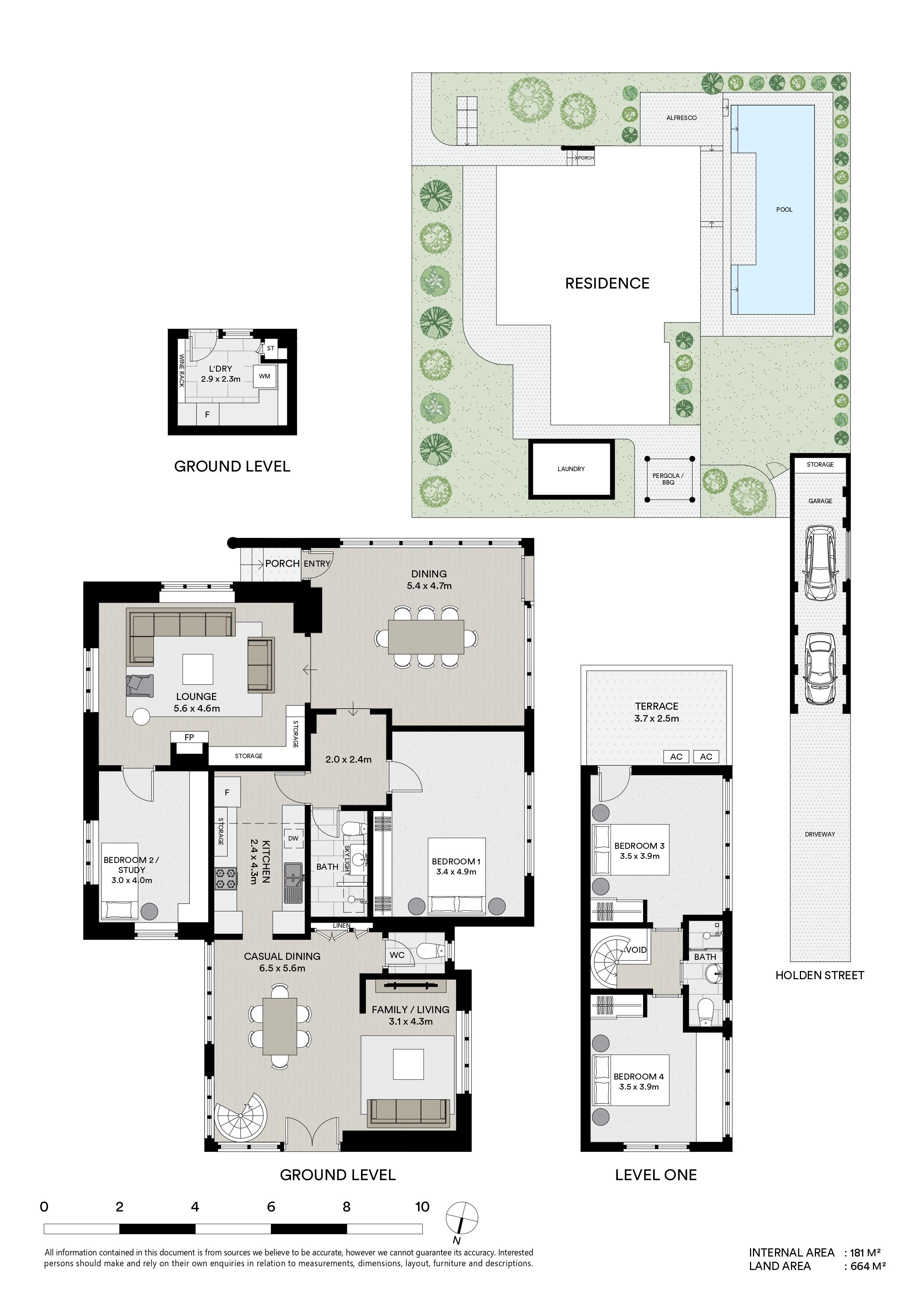 Northwood, North Shore - Lower, NSW