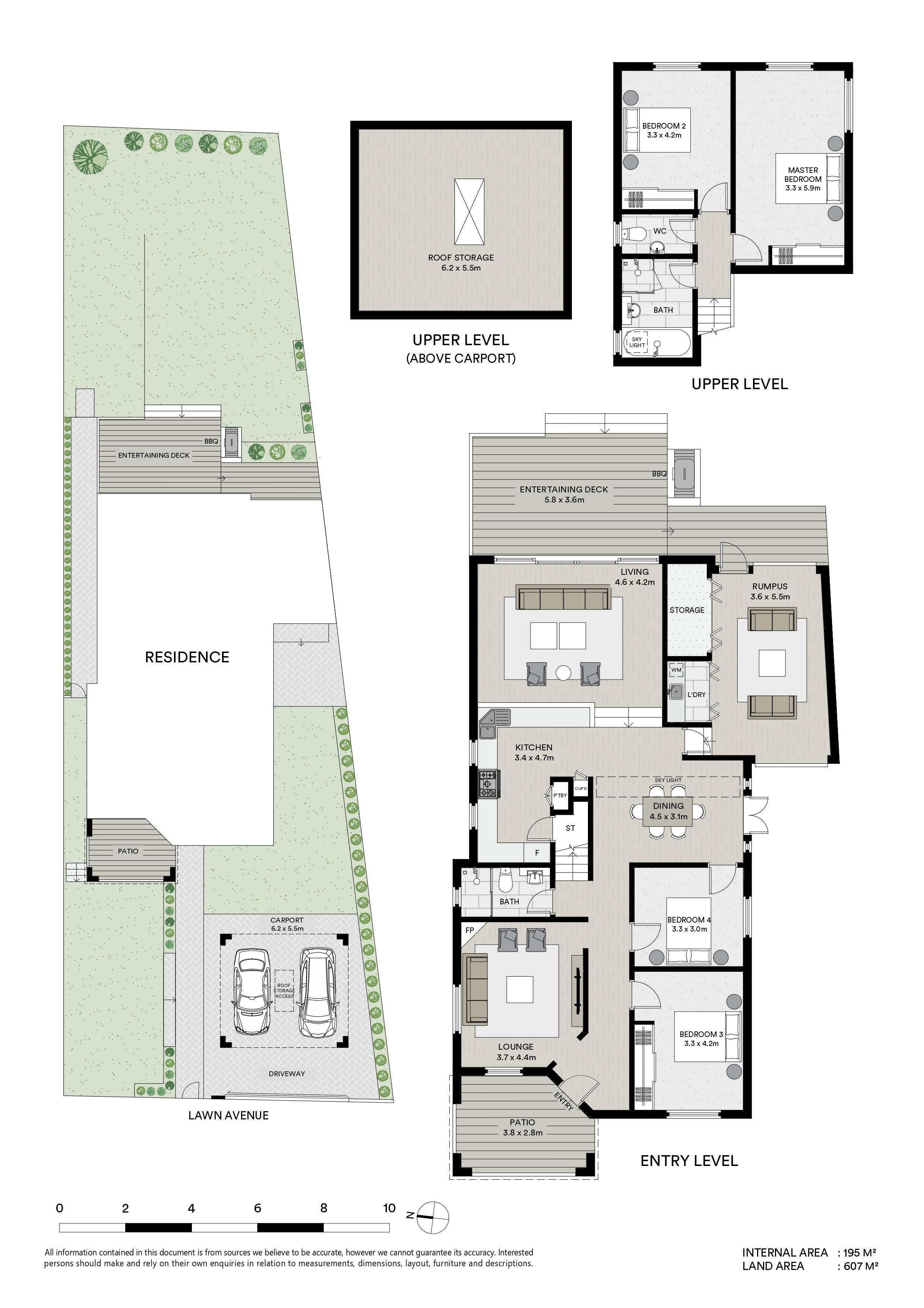 Lane Cove, North Shore - Lower, NSW