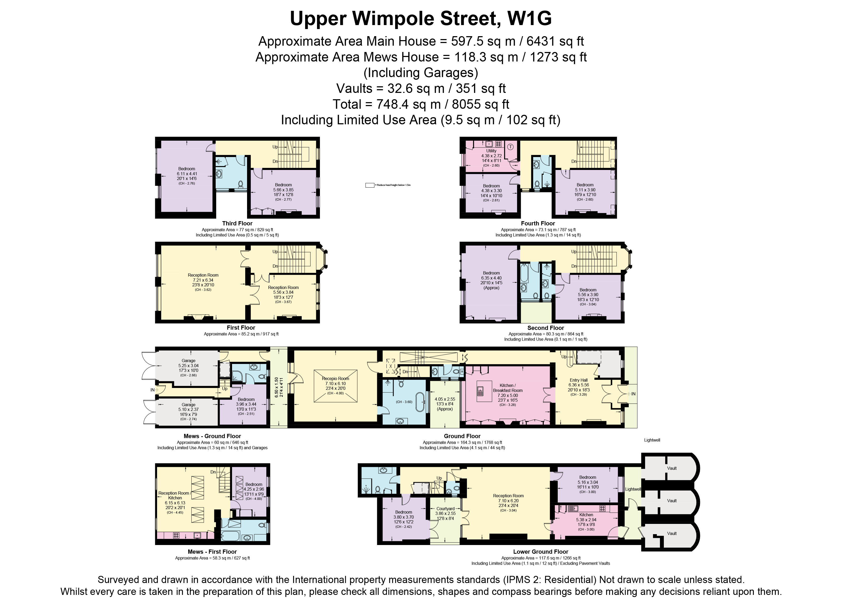 Upper Wimpole Street, London, W1G