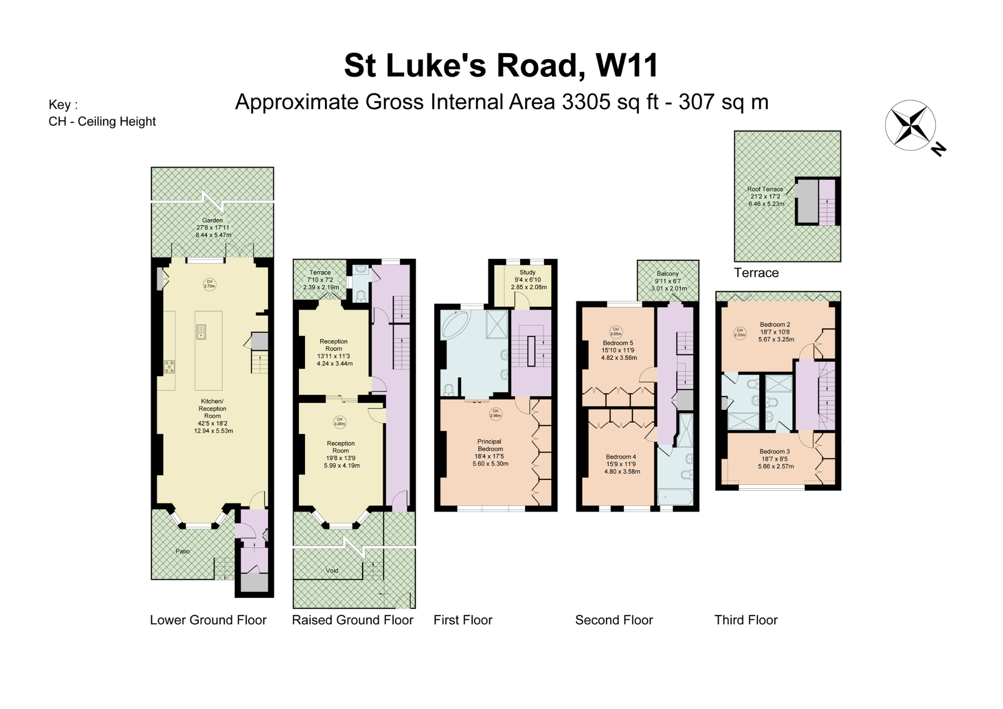 St. Lukes Road, Notting Hill, London, W11
