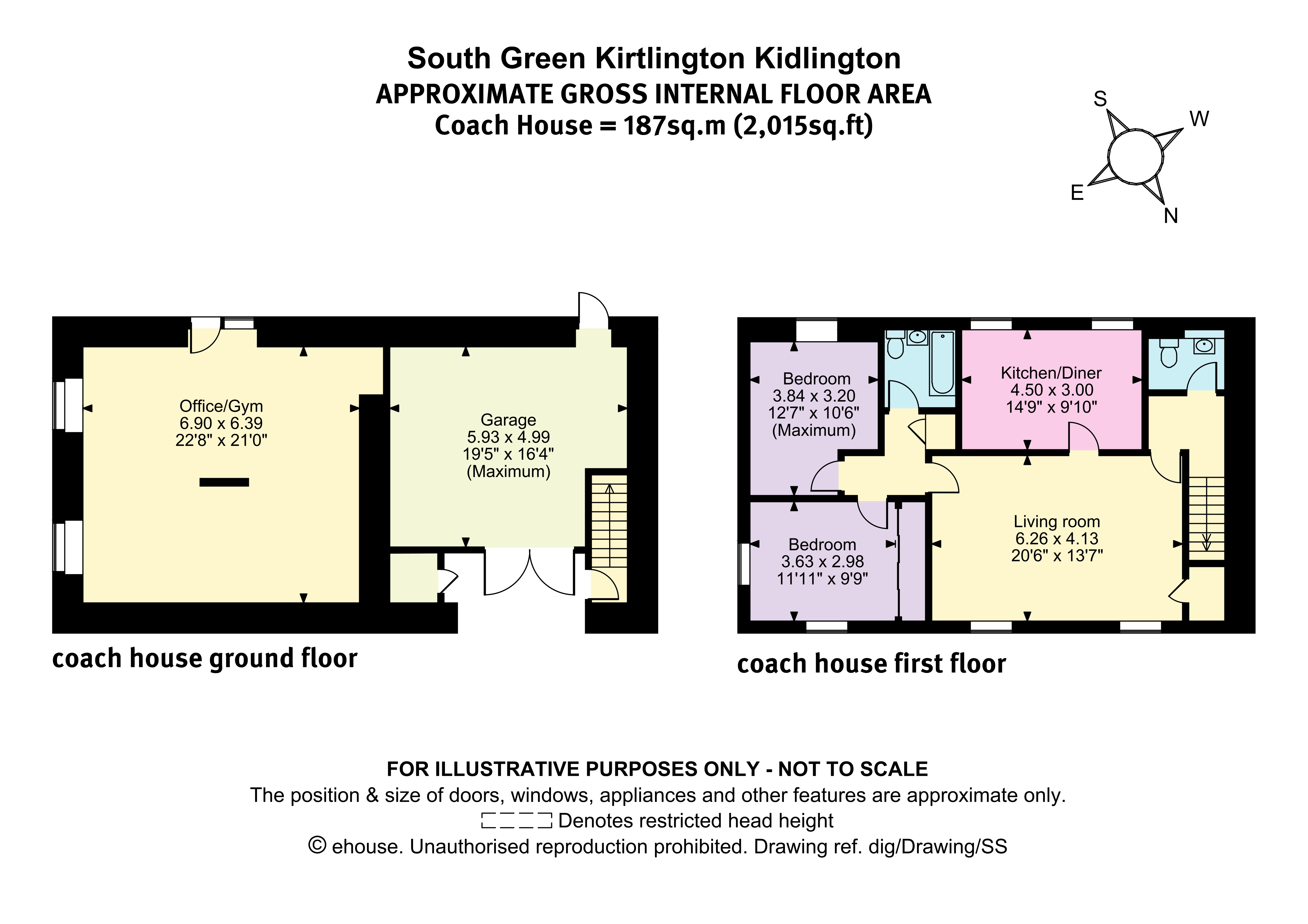 Kirtlington, Oxfordshire OX5