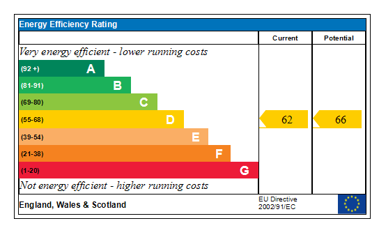 Old Road,  Oxford, OX33