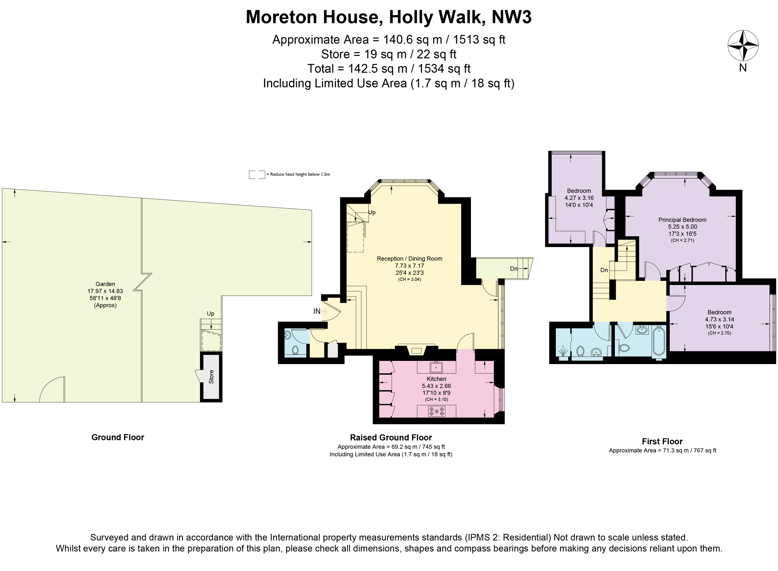 Holly Walk, Hampstead, NW3