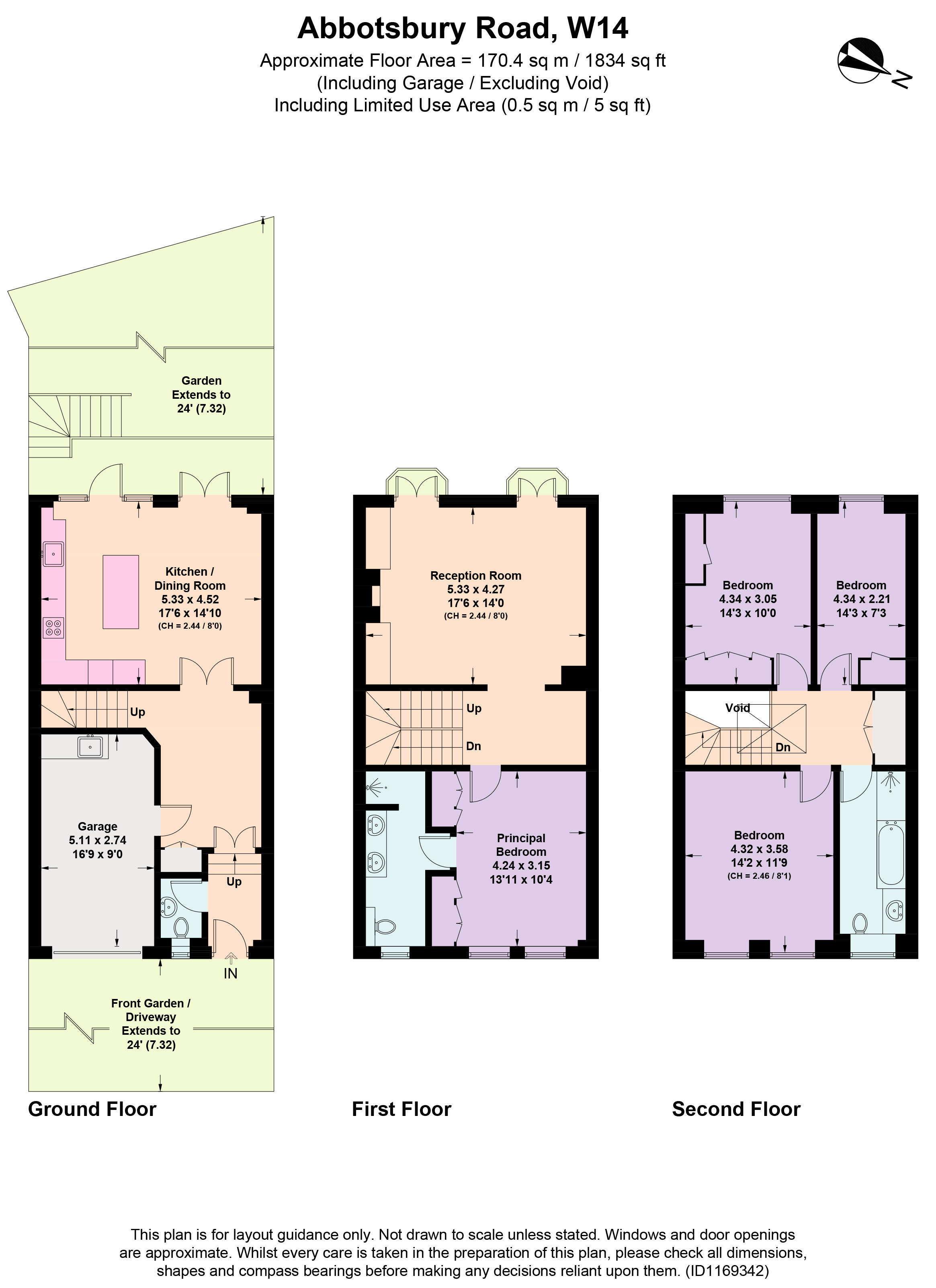 Abbotsbury Road, London, W14