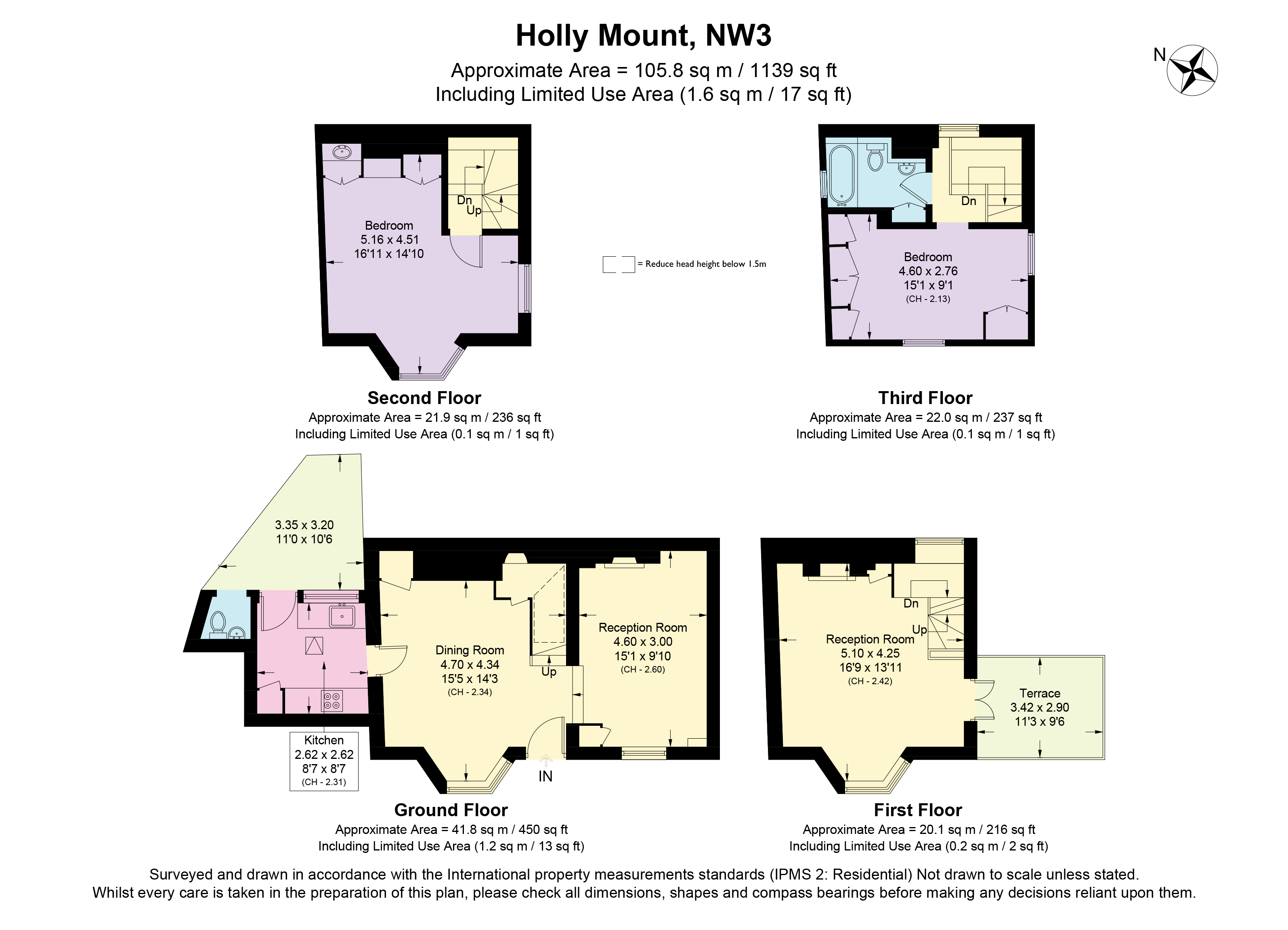 Holly Mount, London, NW3