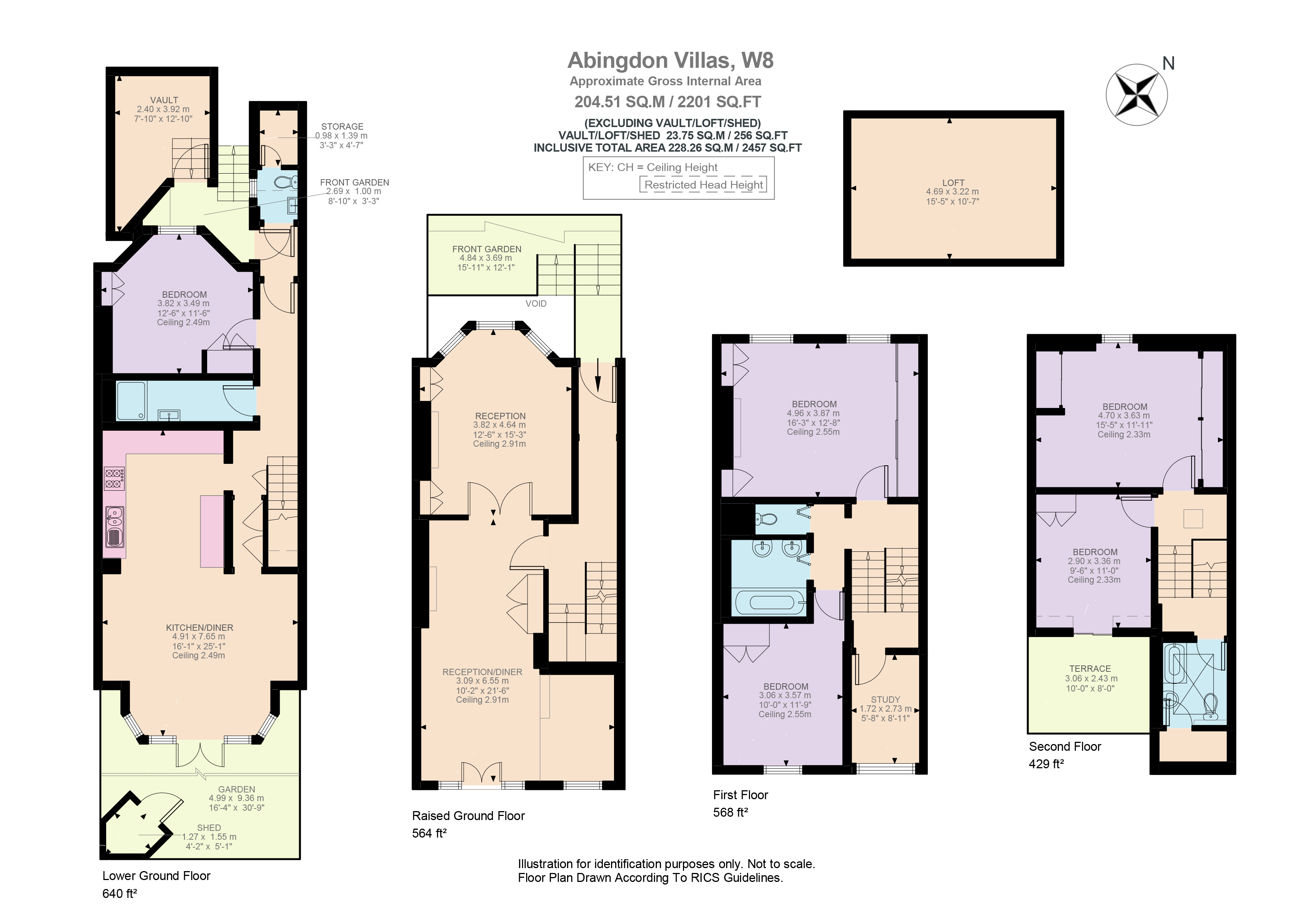 Abingdon Villas, London W8