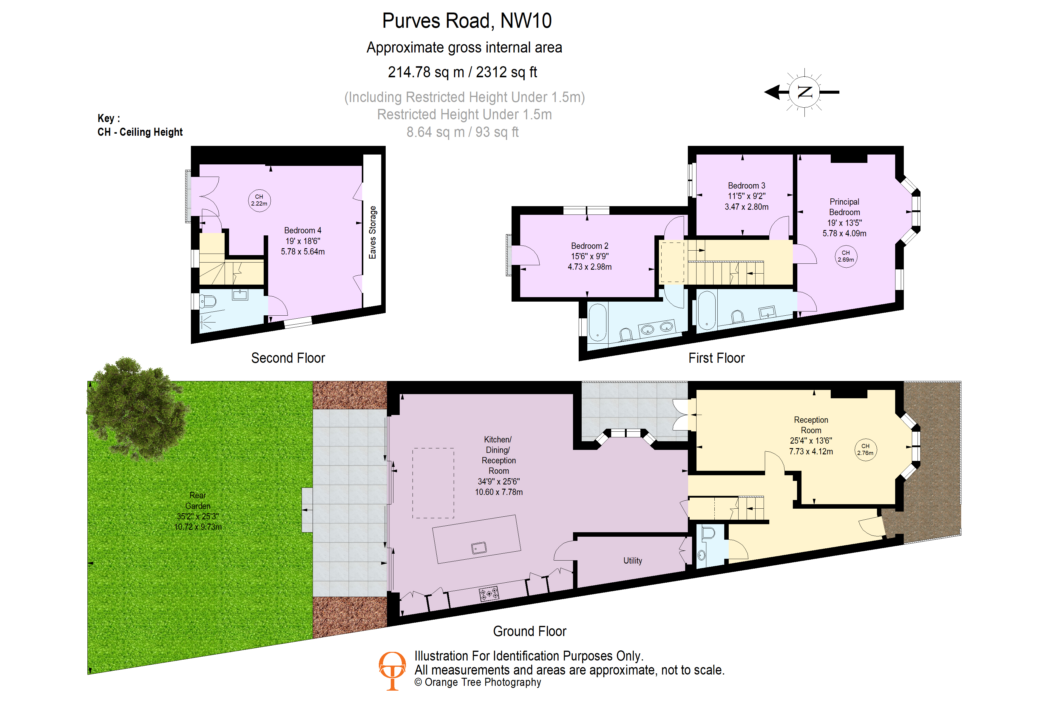 Purves Road, London, NW10