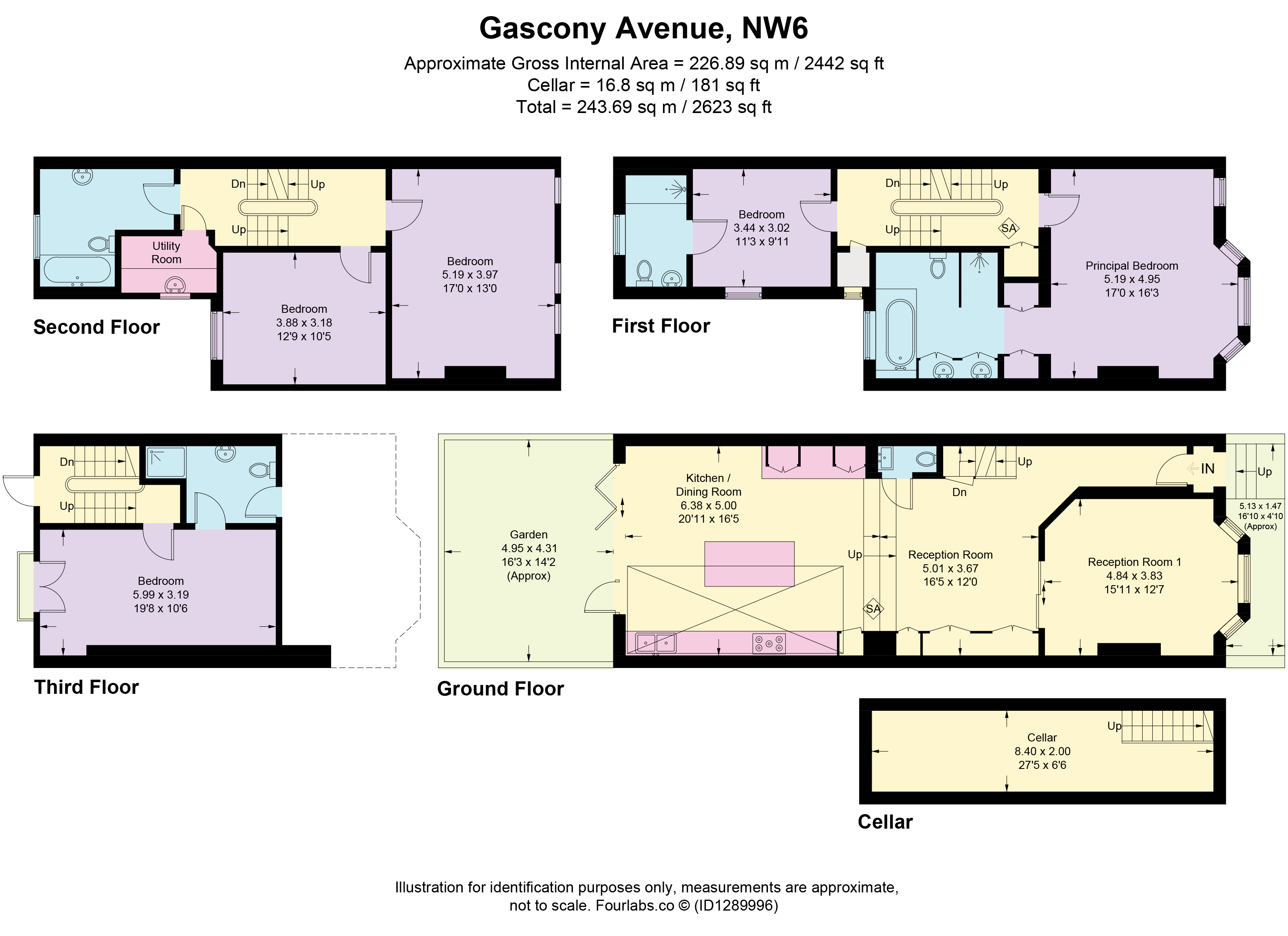 Gascony Avenue, London NW6