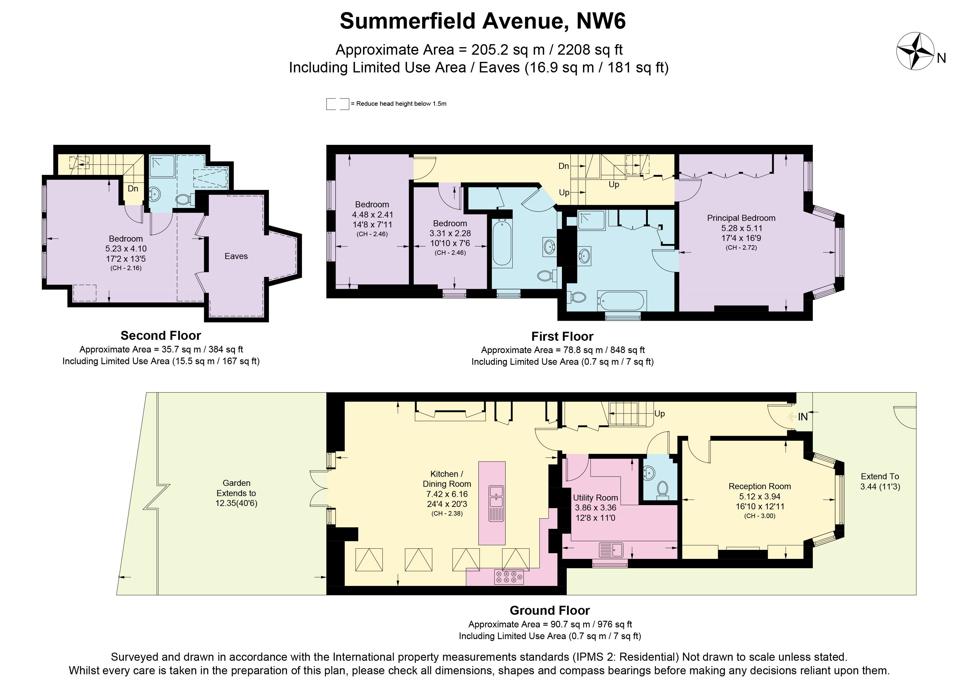 Summerfield Avenue, London NW6