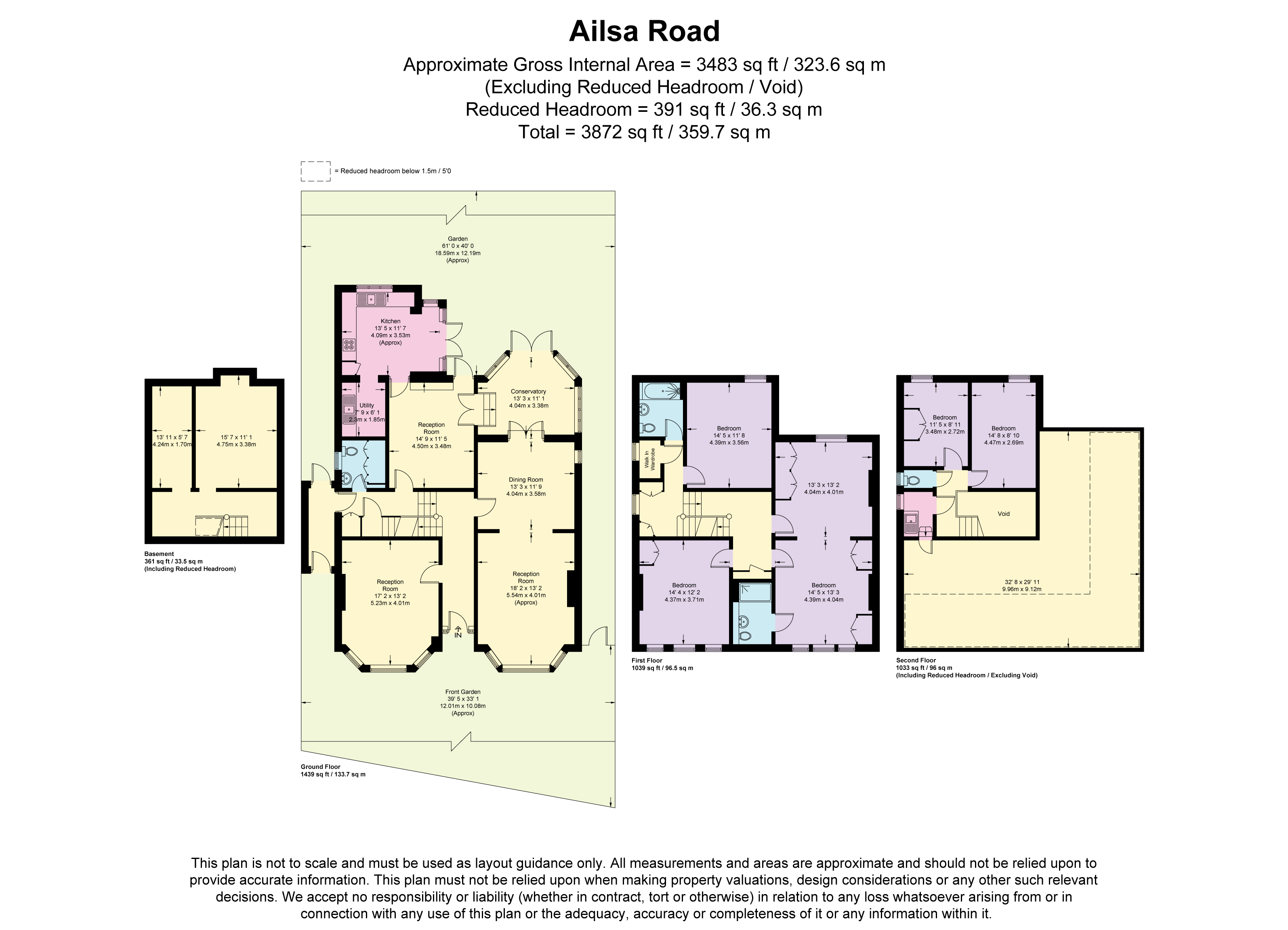 Ailsa Road, Twickenham TW1