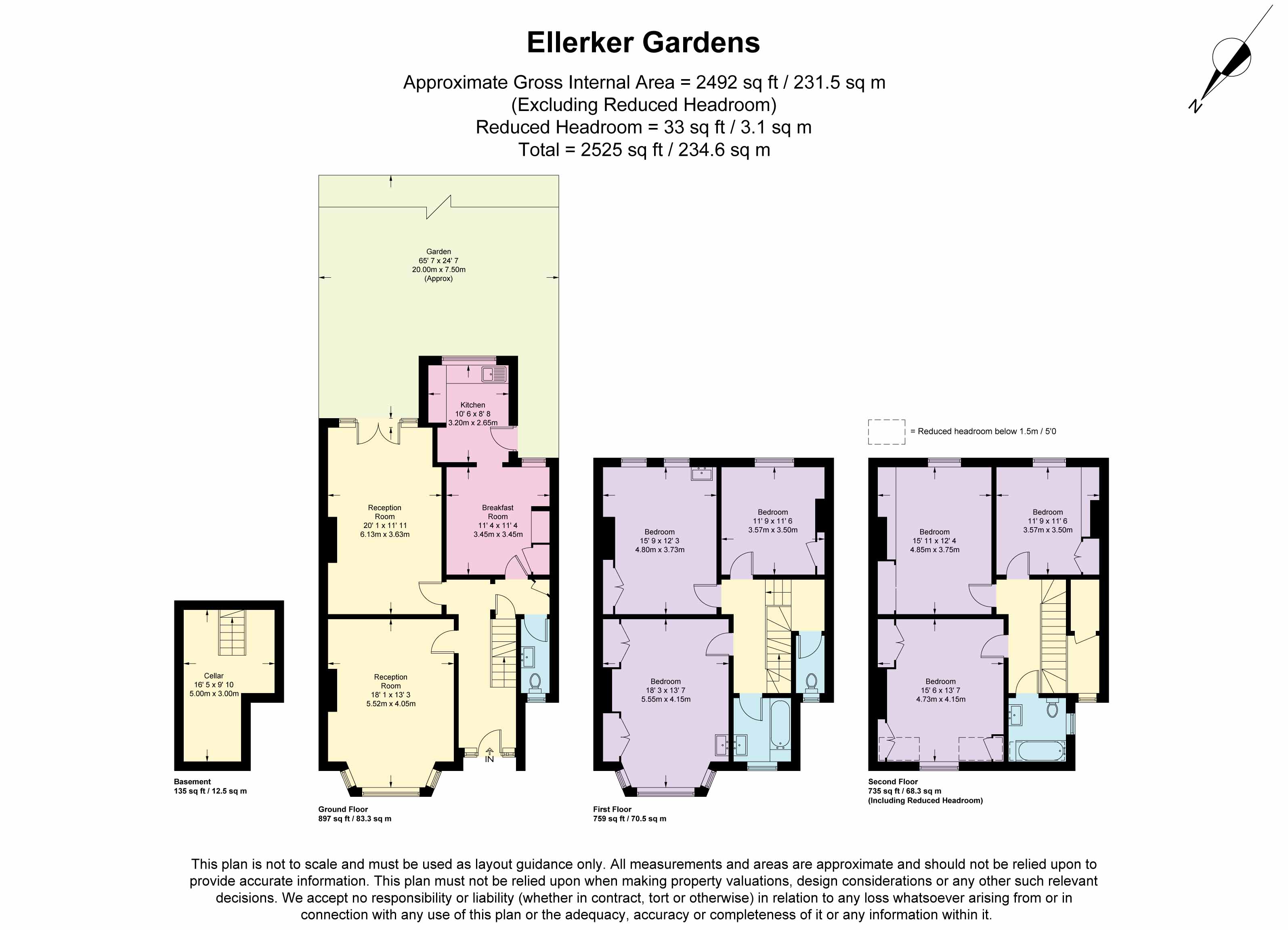 Ellerker Gardens, Richmond, Surrey TW10