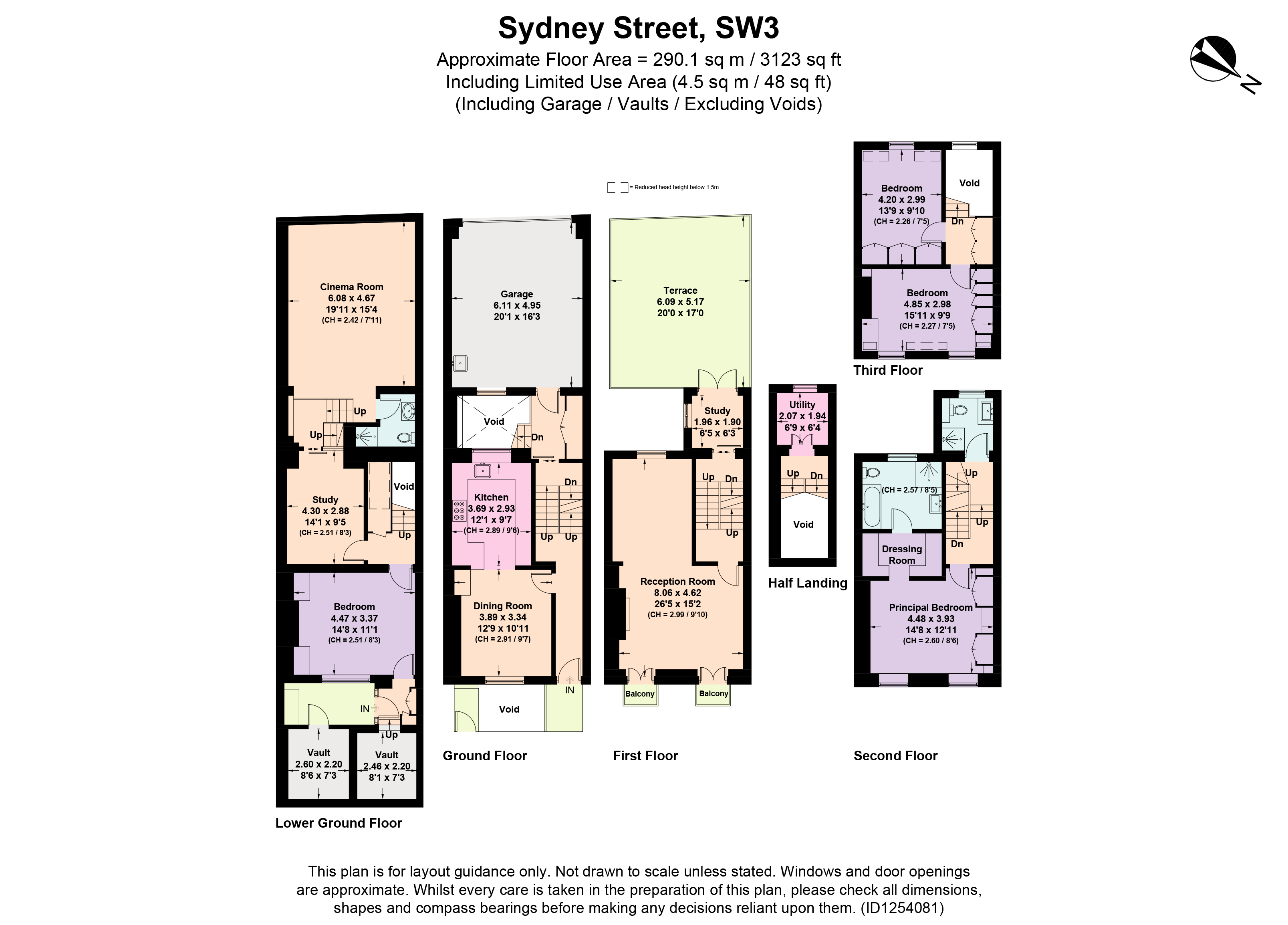 Sydney Street, London, SW3