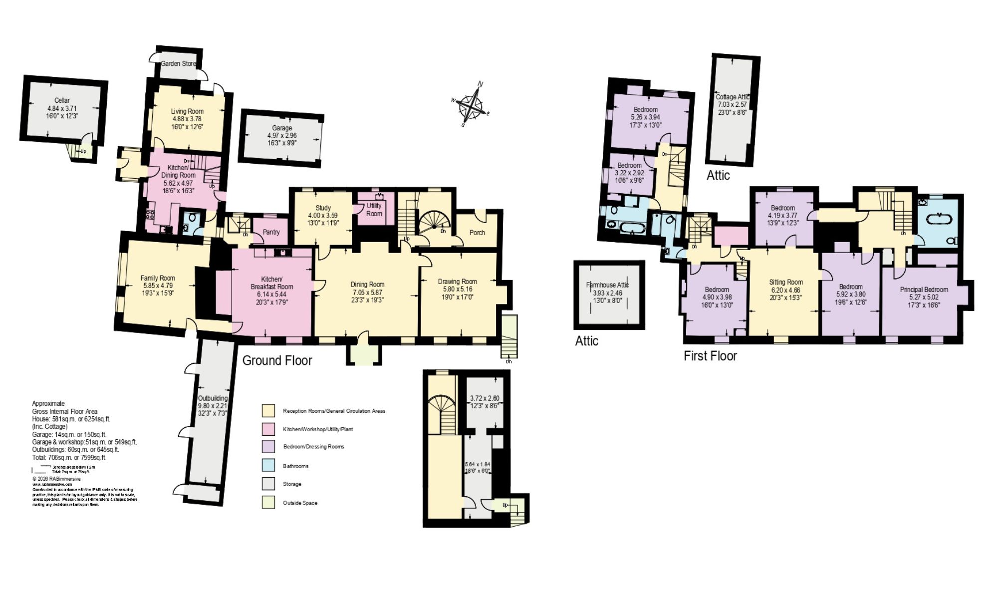 Abbotts Barton, Winchester, Hampshire SO23