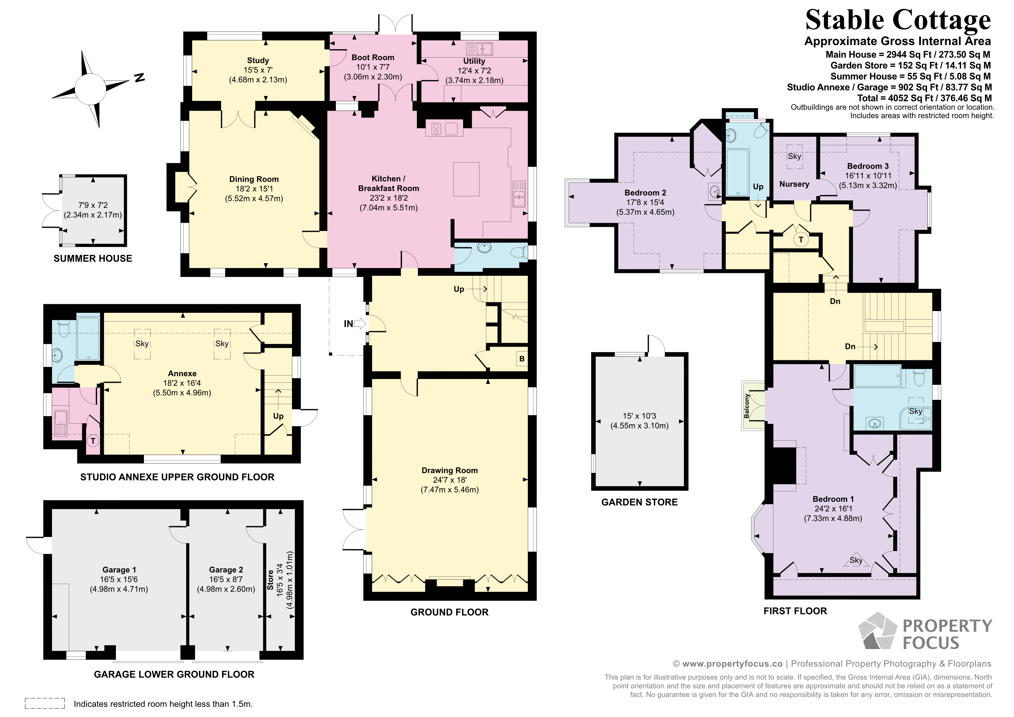 Marsh Court, Stockbridge, Hampshire, SO20