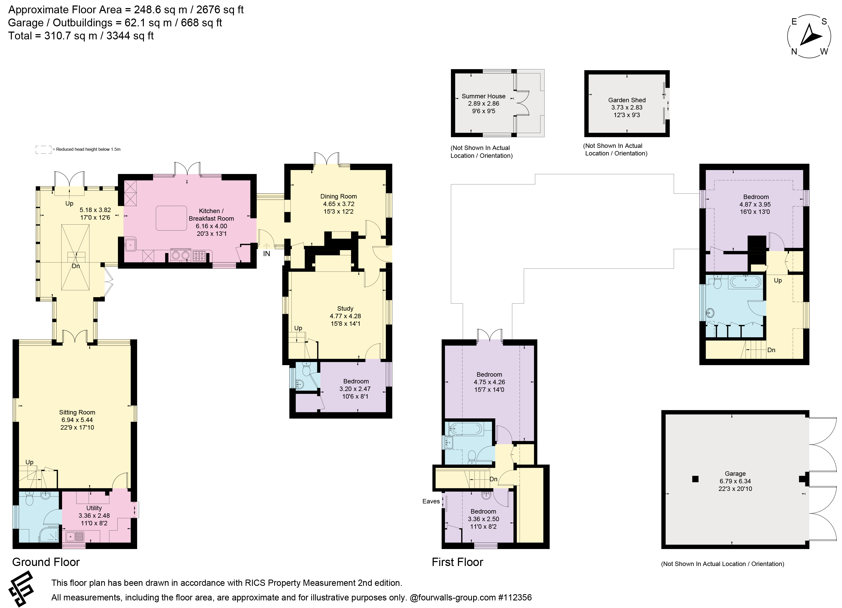 Houghton, Stockbridge, Hampshire SO20