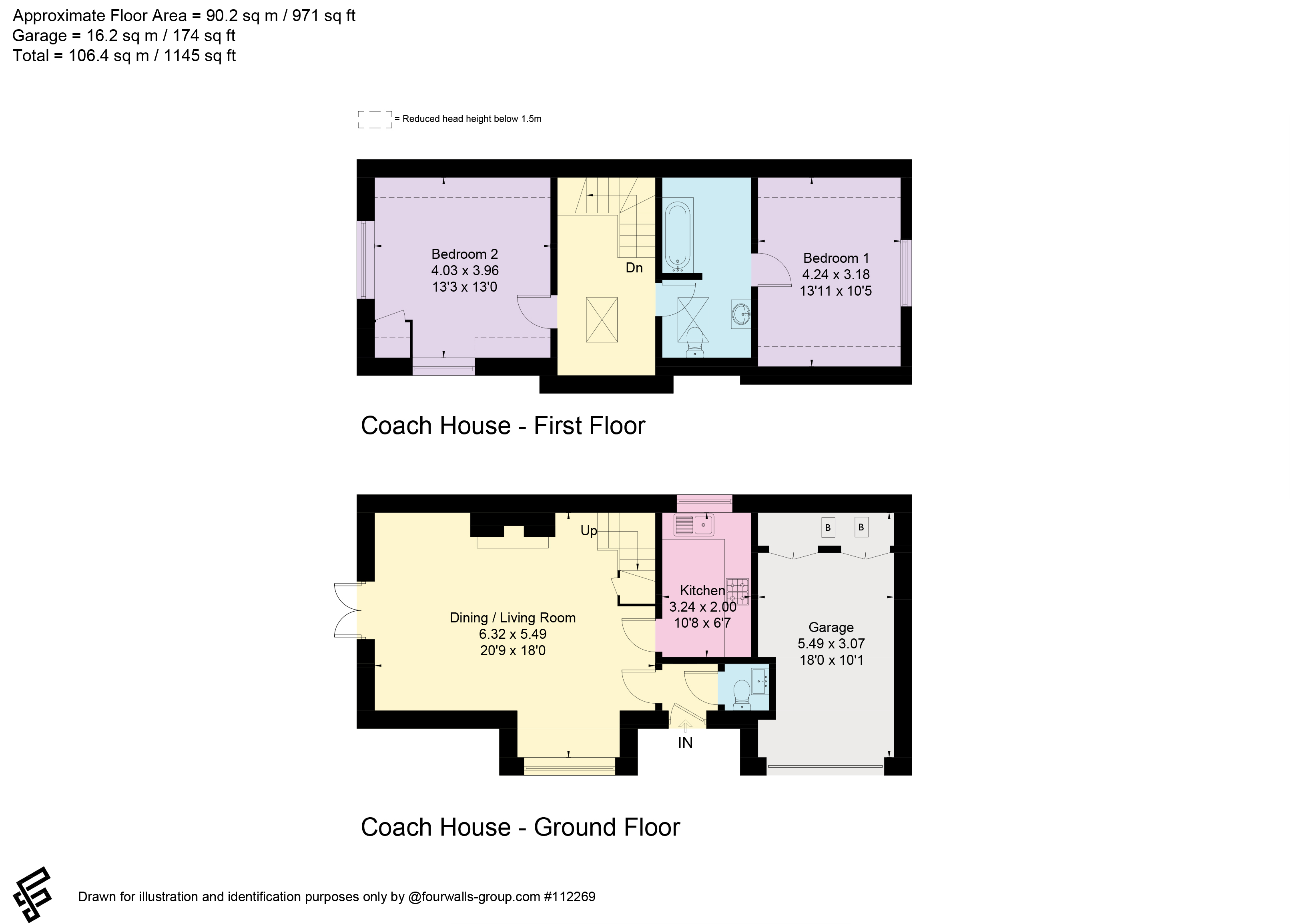 Rectory Lane, Meonstoke, Southampton, Hampshire, SO32