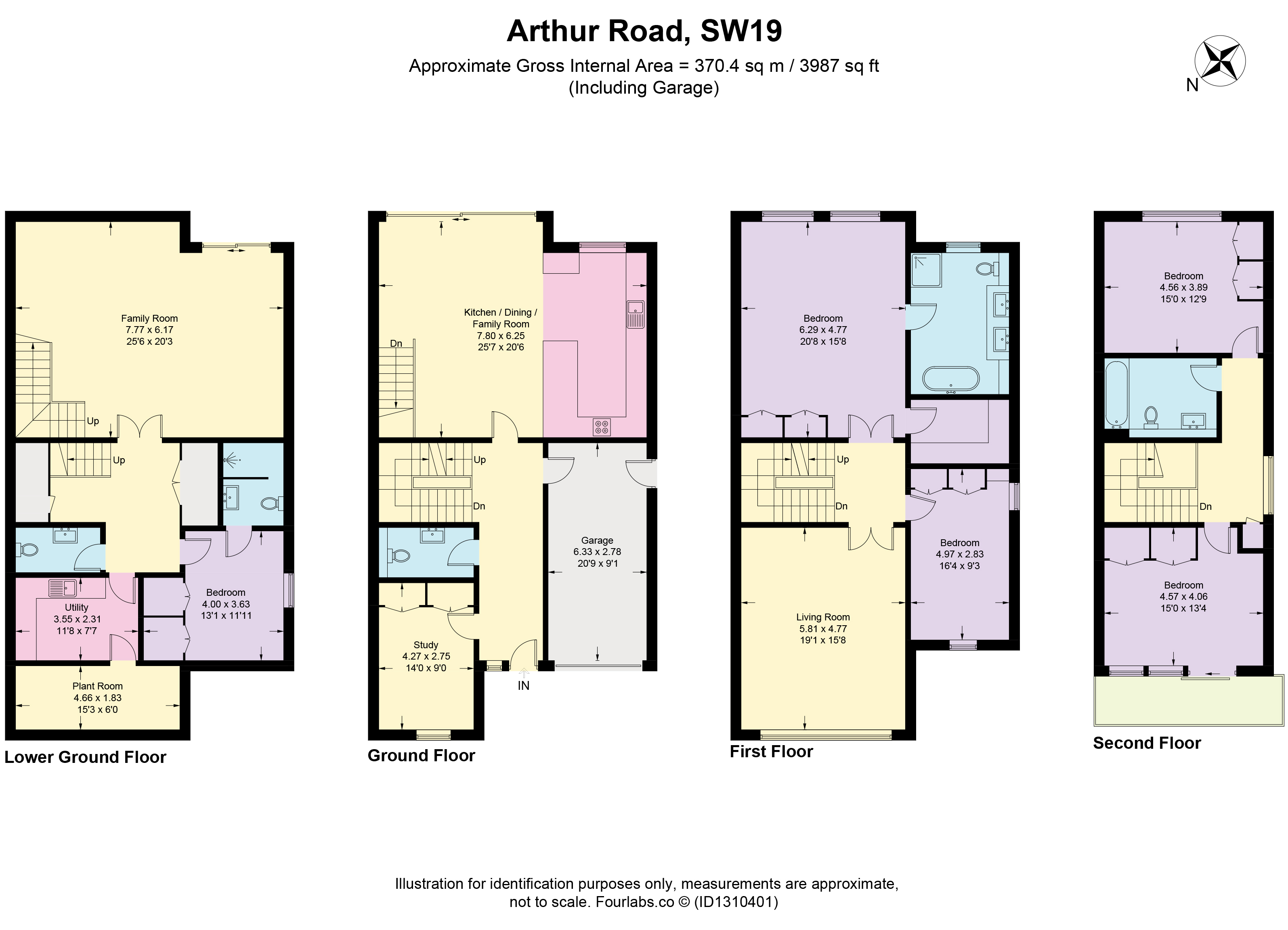 Arthur Road, Wimbledon, London, SW19