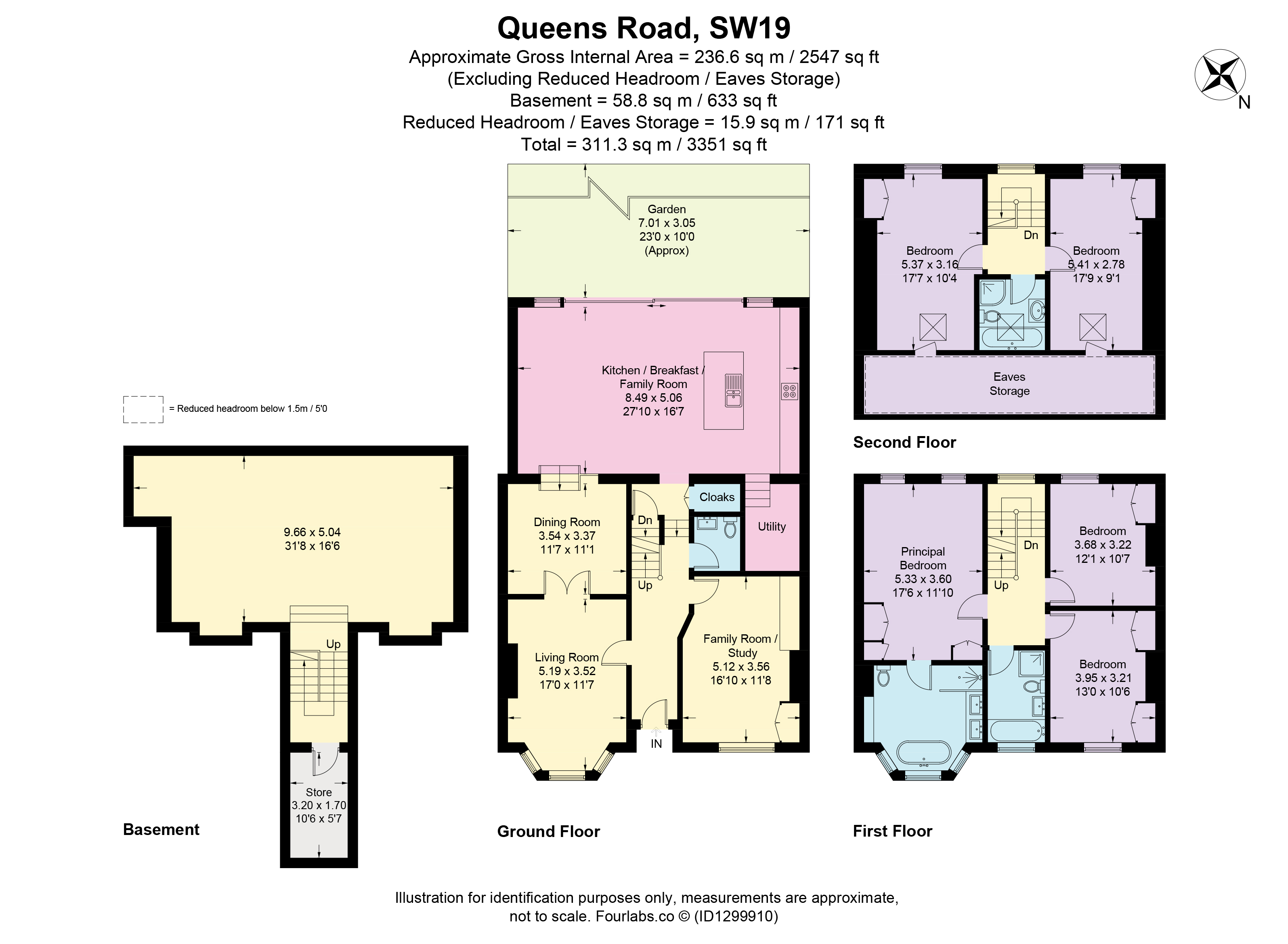Queens Road, London SW19