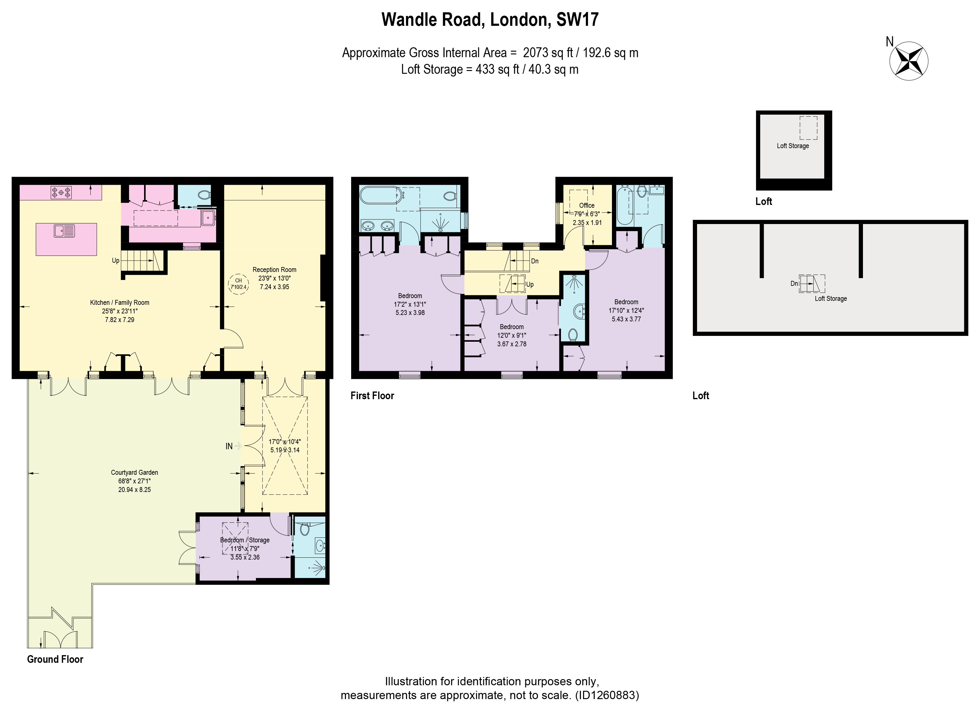 Wandle Road, London SW17