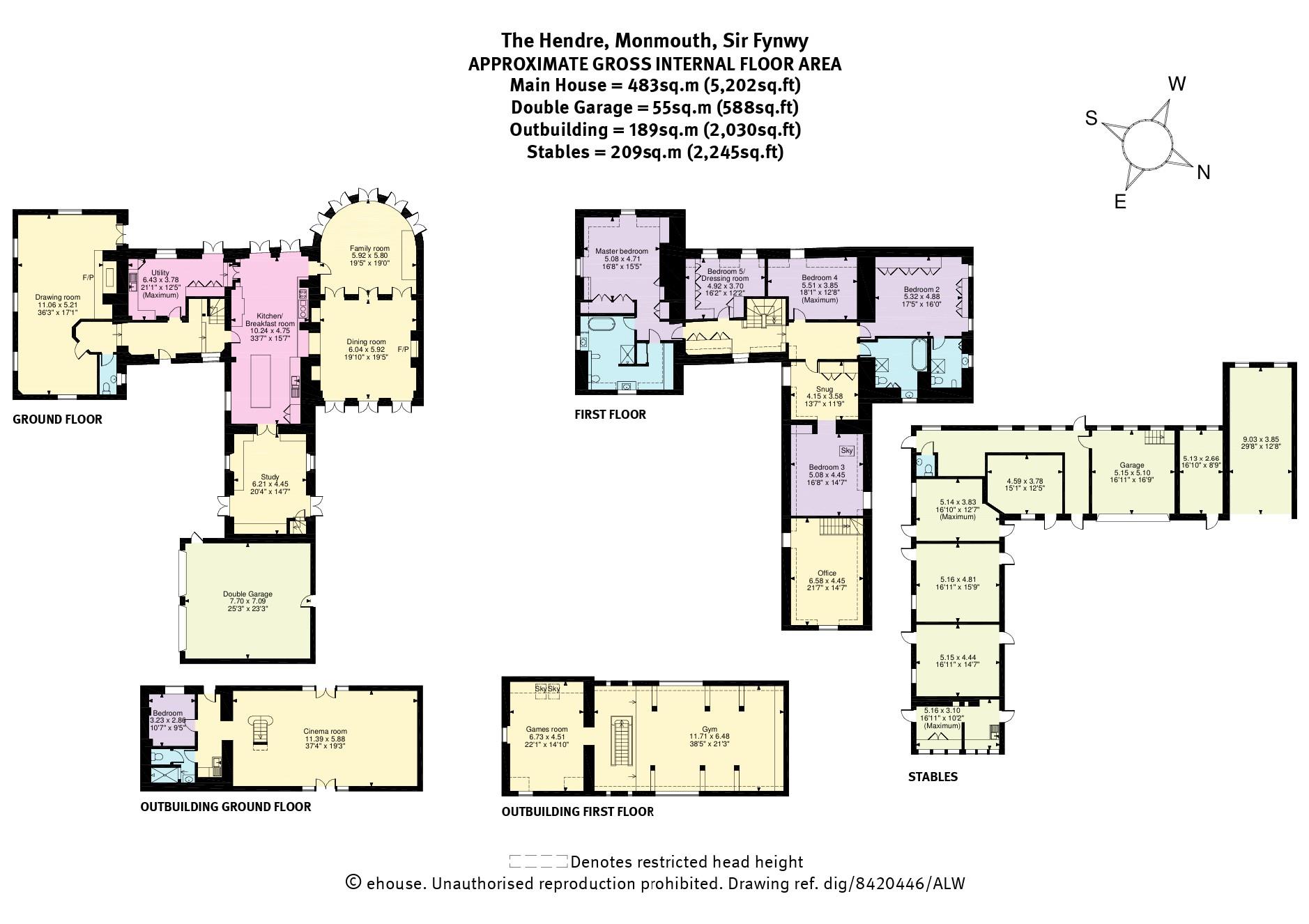 The Hendre, Monmouth, Monmouthshire, NP25