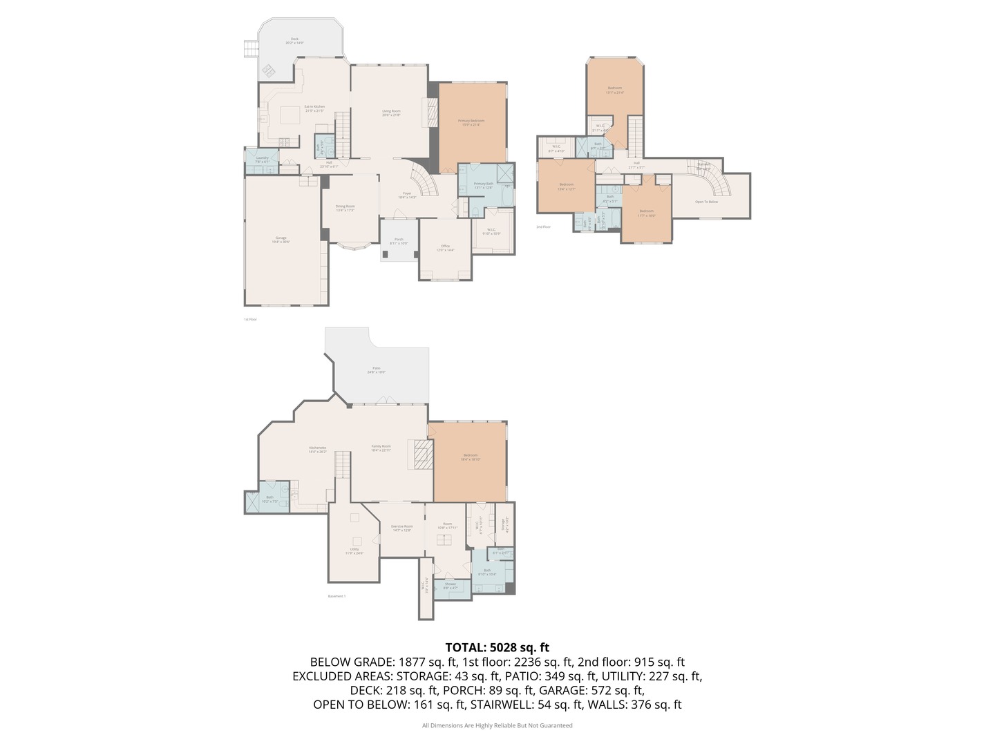 28790 N Sky Crest Drive