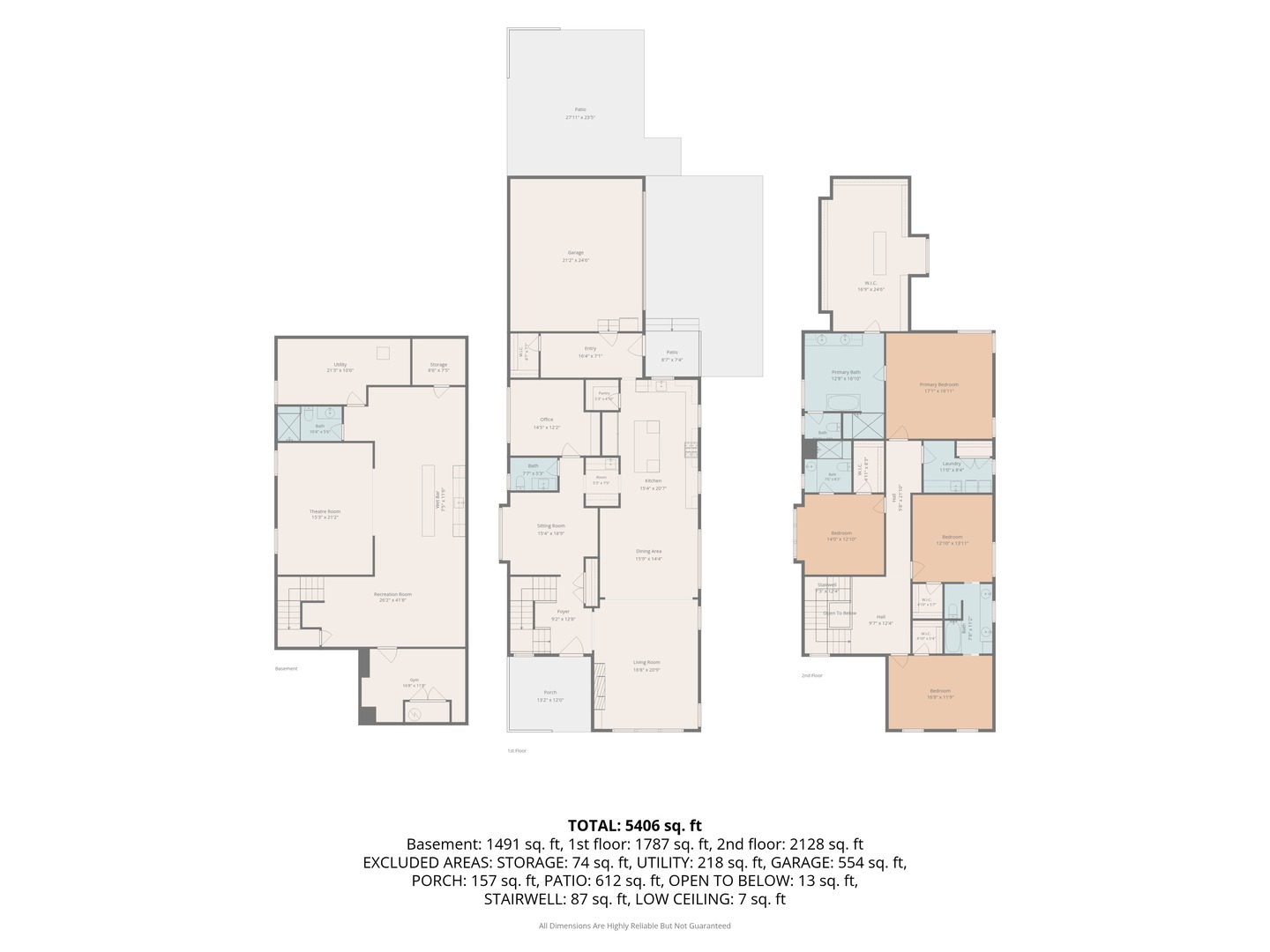 709 E Sunnyside Avenue