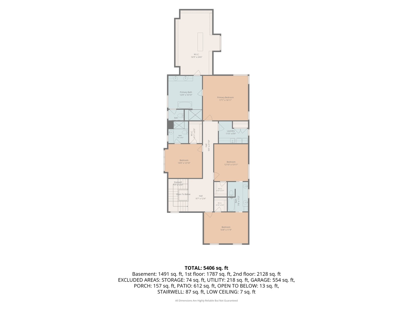 709 E Sunnyside Avenue