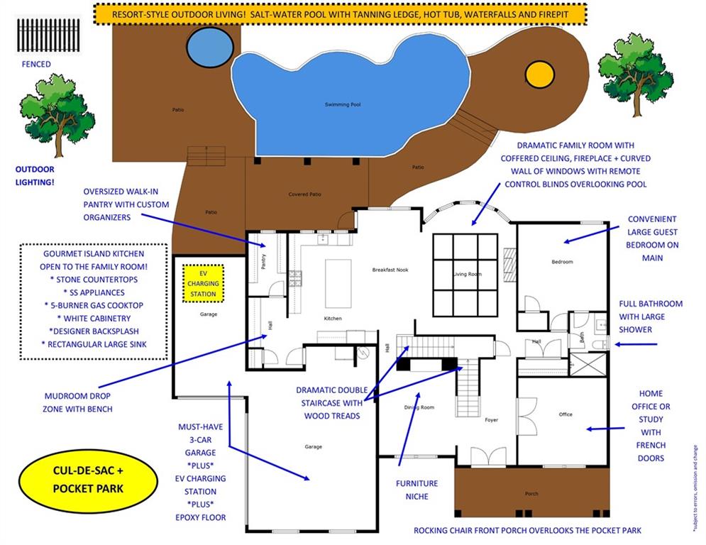 330 Peninsula Point