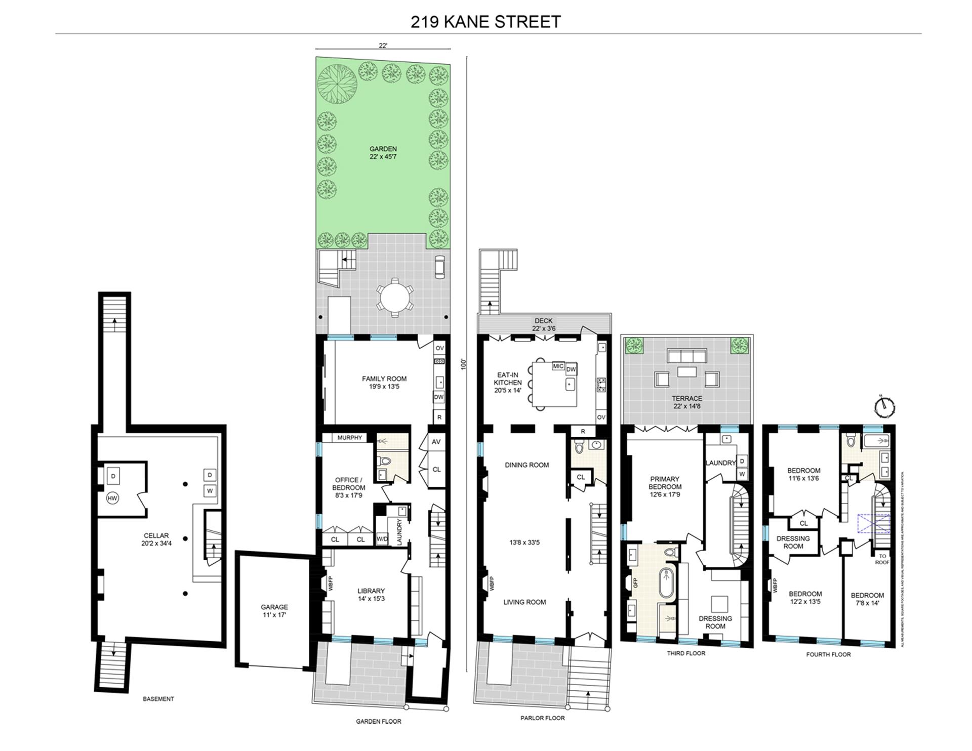 219 KANE Street