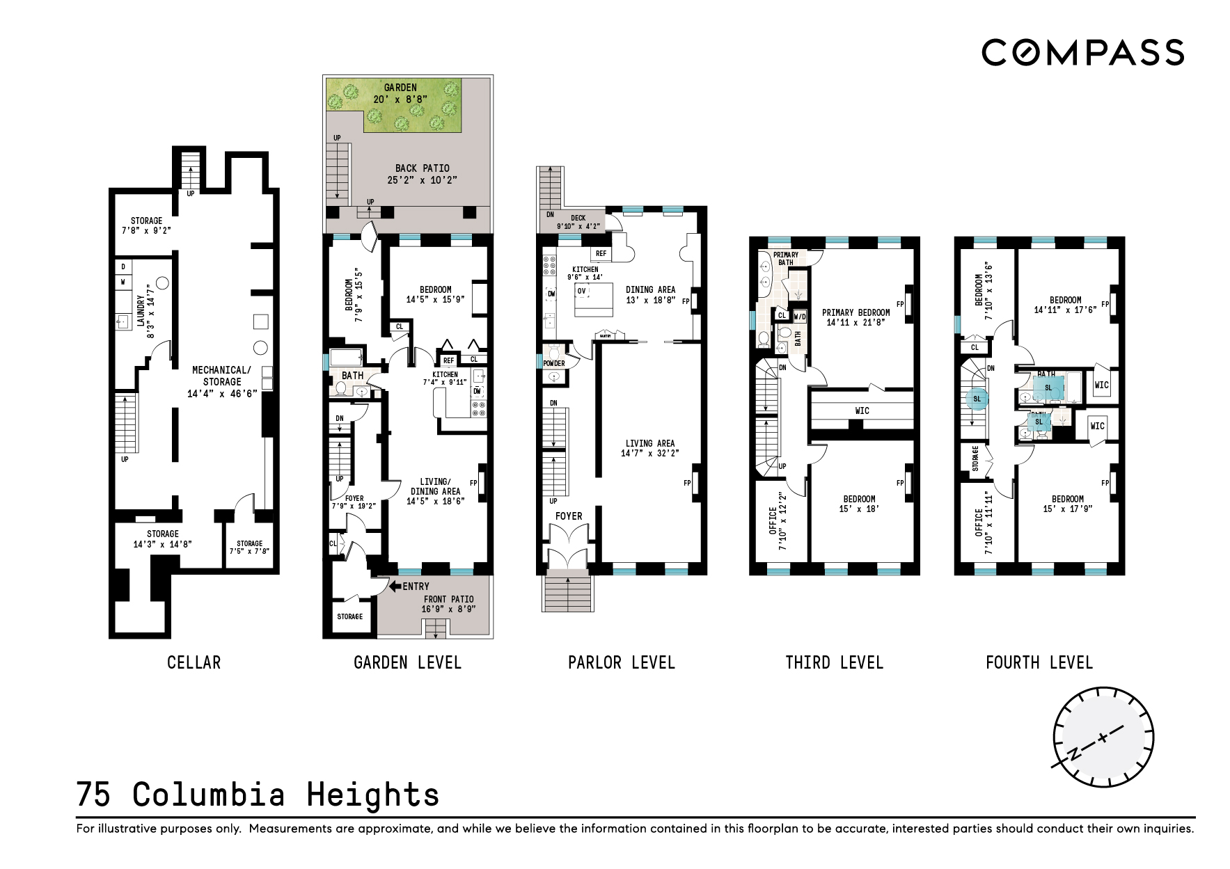 75 Columbia Heights