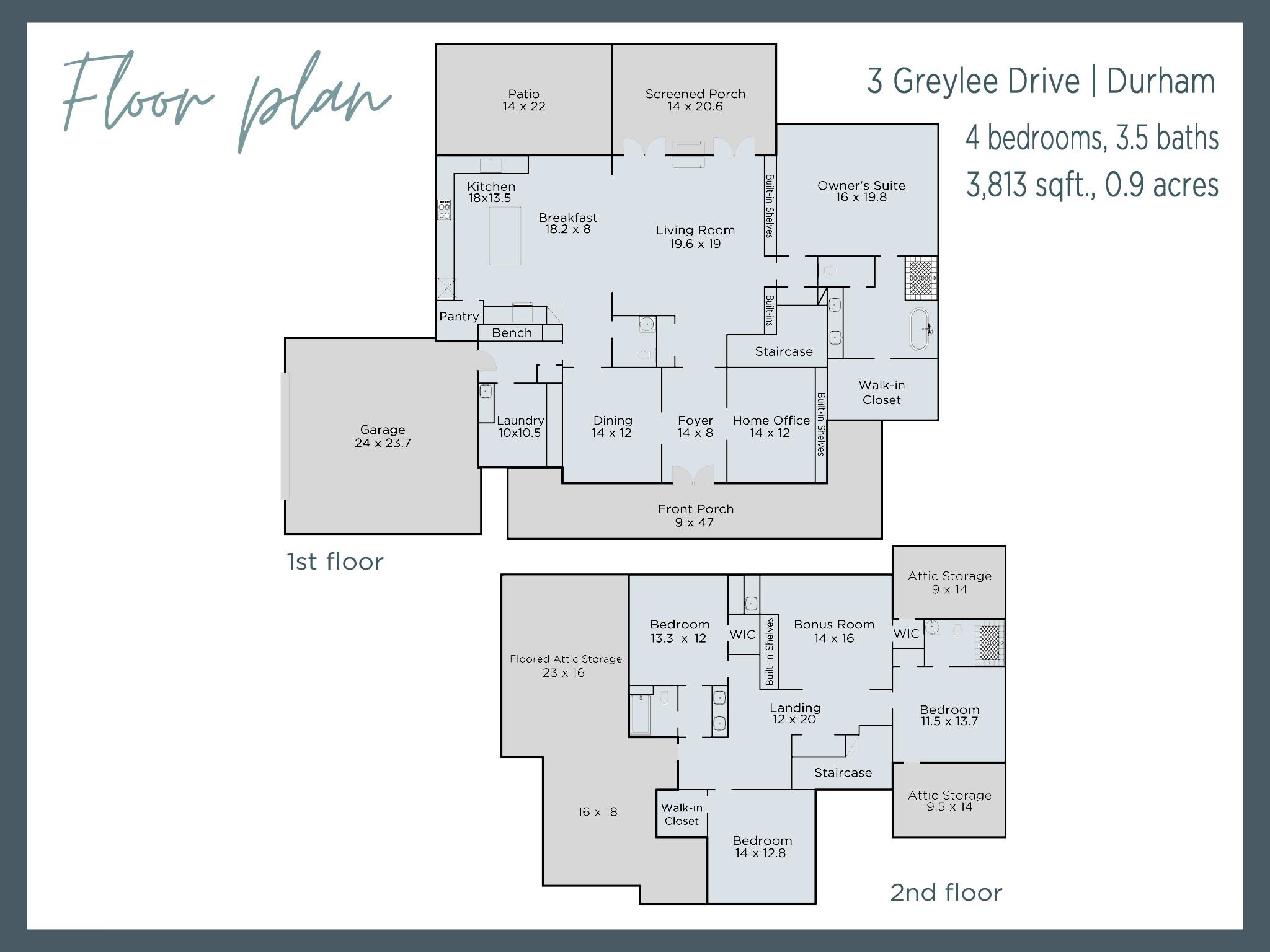 3 Greylee Drive