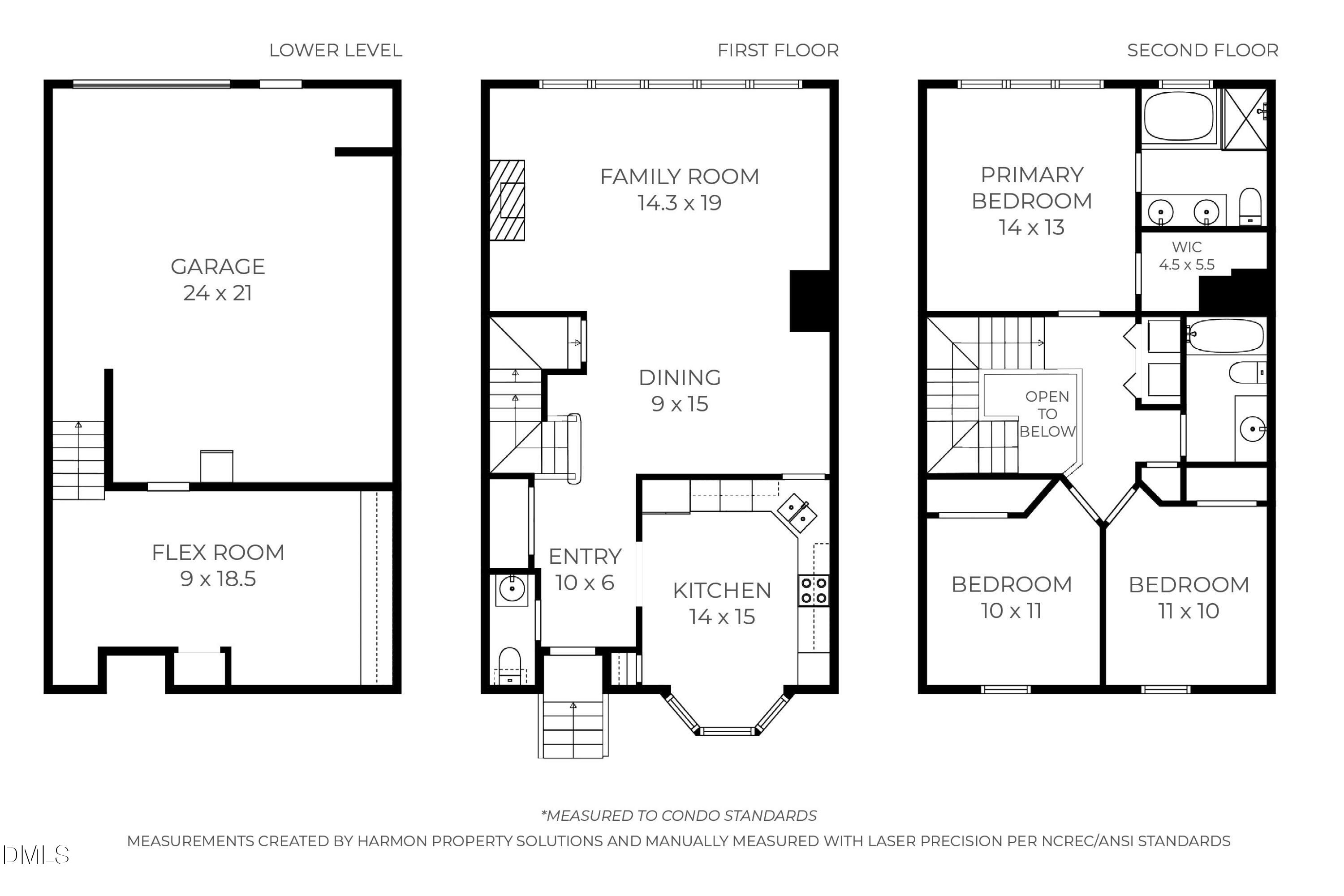 204 Greenview Drive