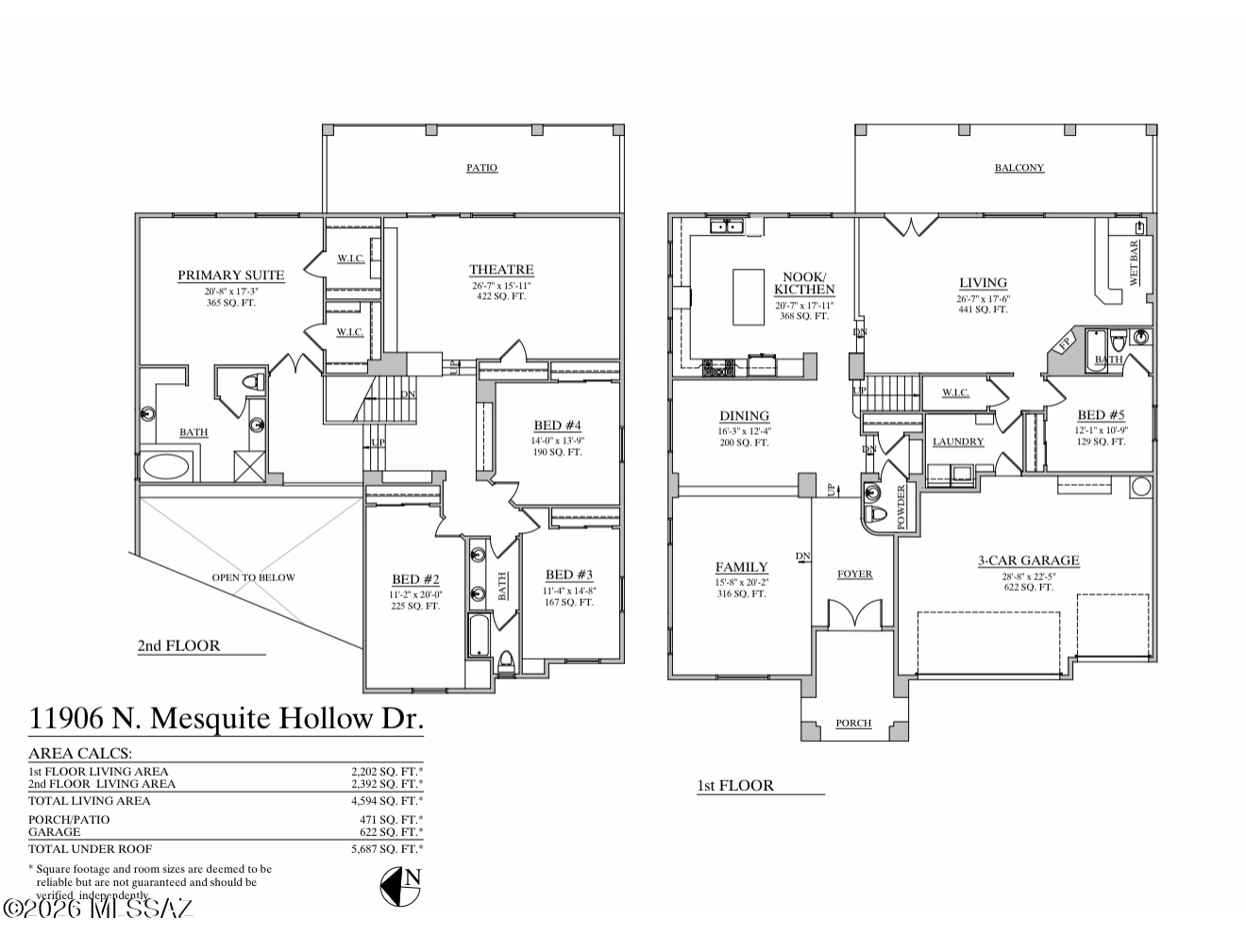 11906 N Mesquite Hollow Drive