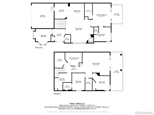 2847 Mount Royal Drive