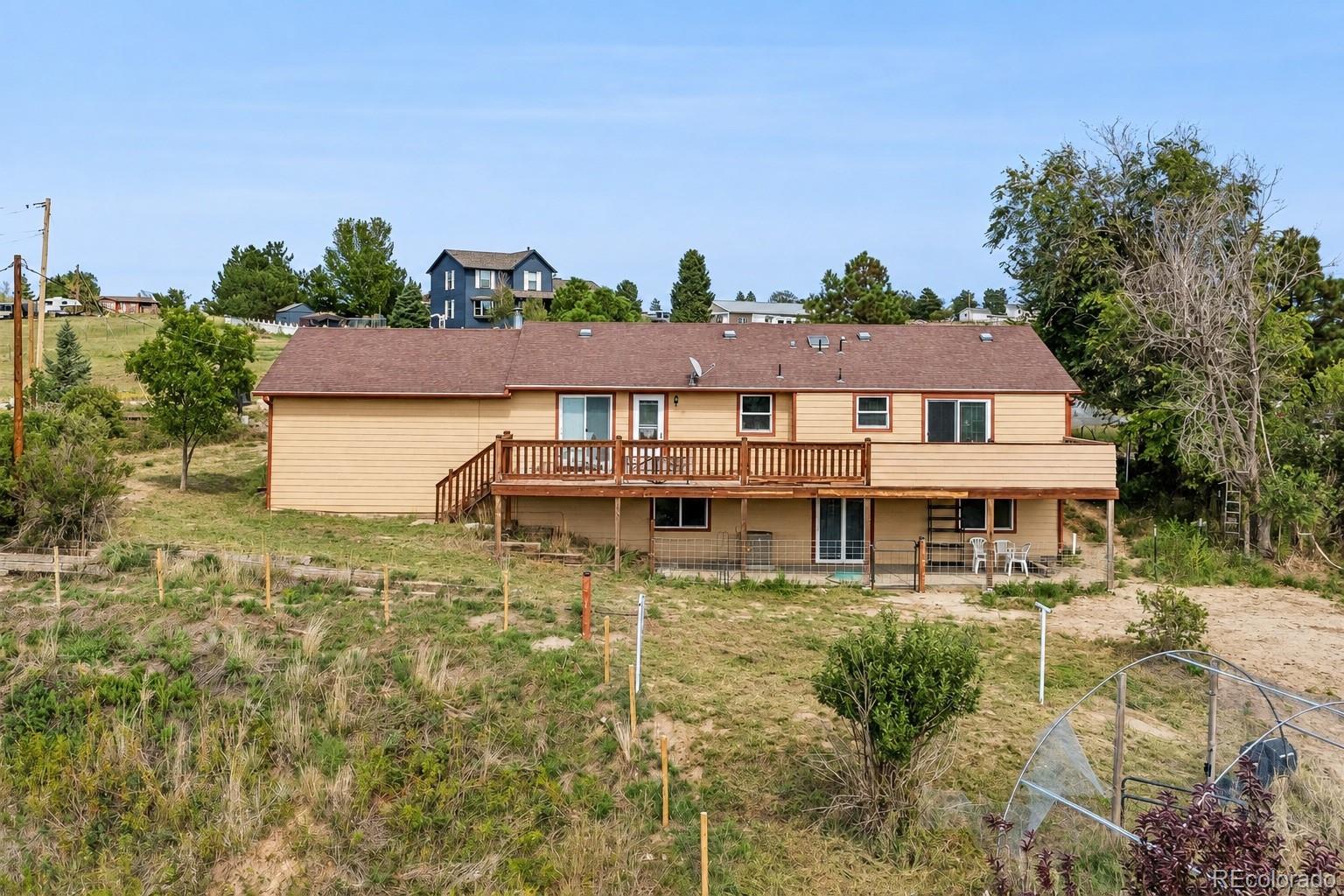 3426 Pikes Peak Road