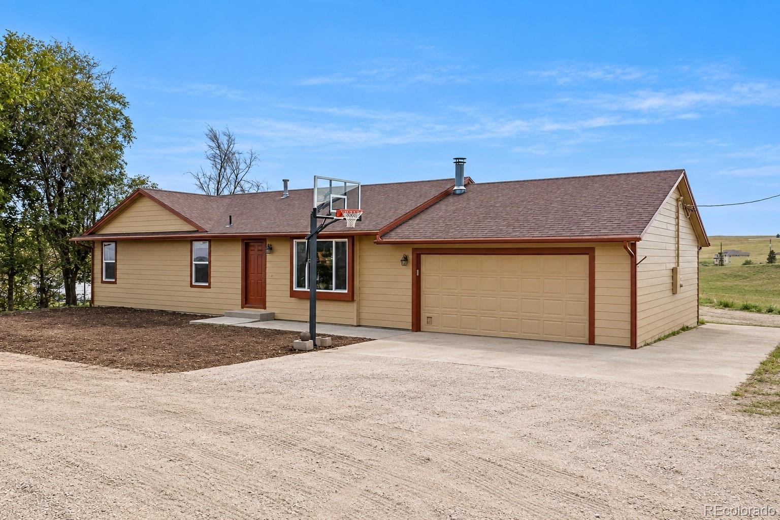 3426 Pikes Peak Road